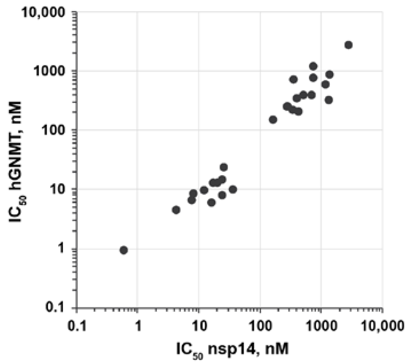 Molecules 28 00768 g003 Molecules 28 00768 g003