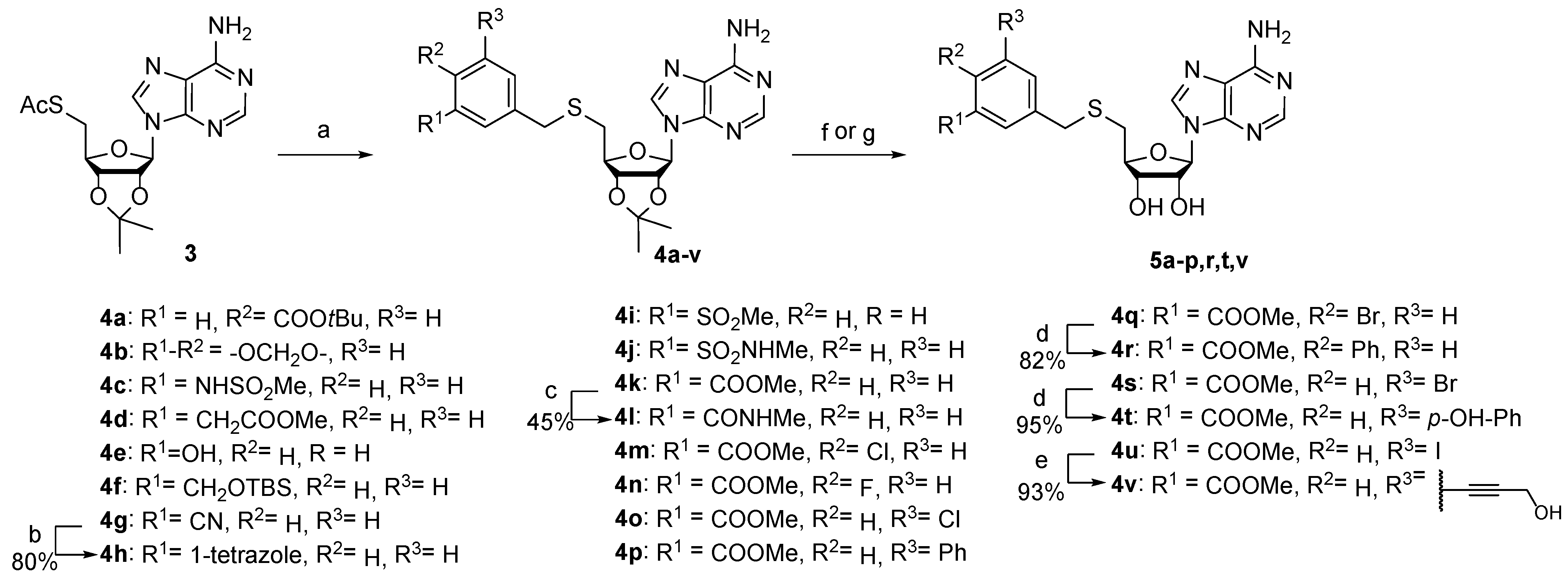 Molecules 28 00768 sch001 Molecules 28 00768 sch001