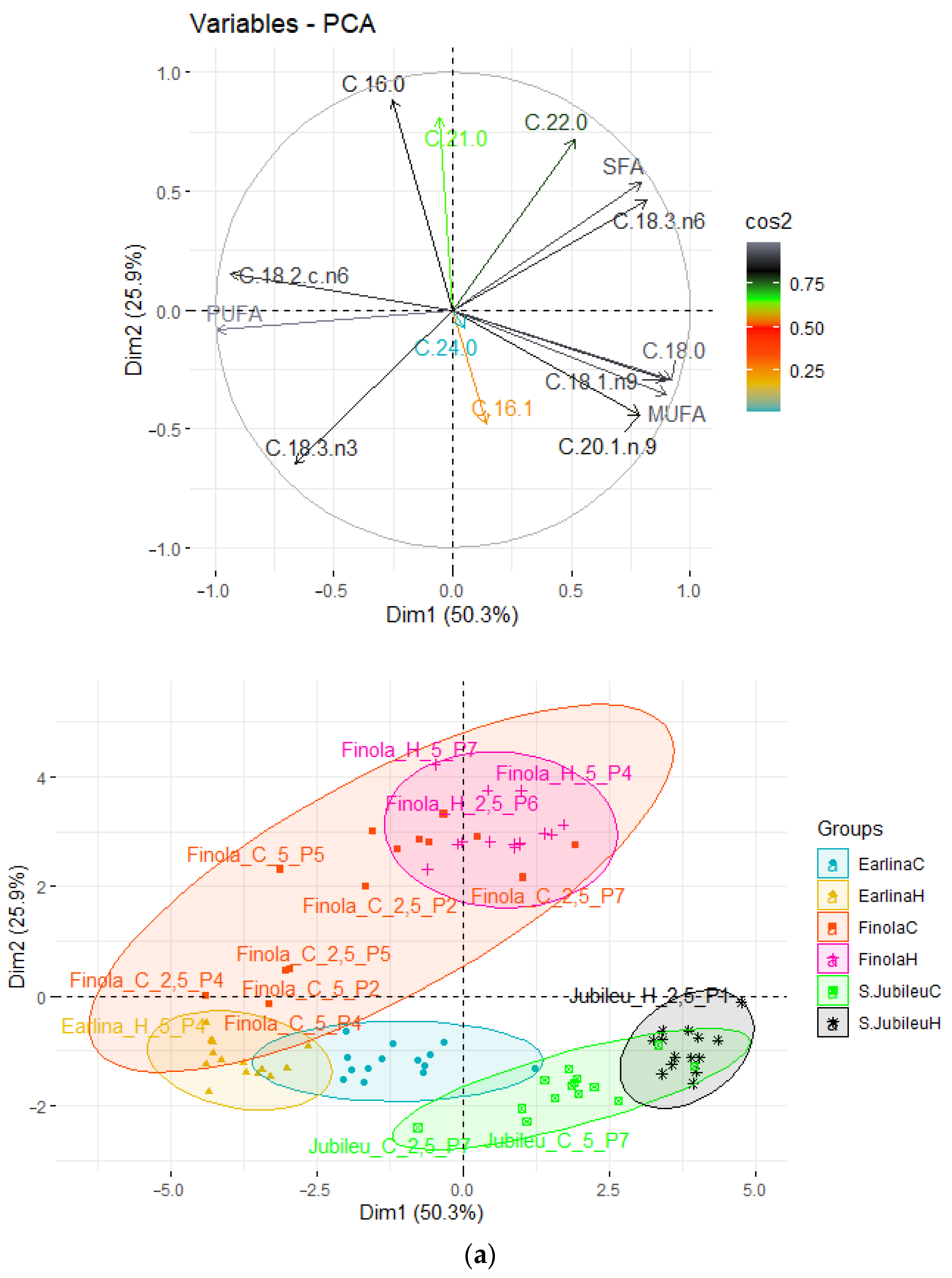 Molecules 28 00769 g001a