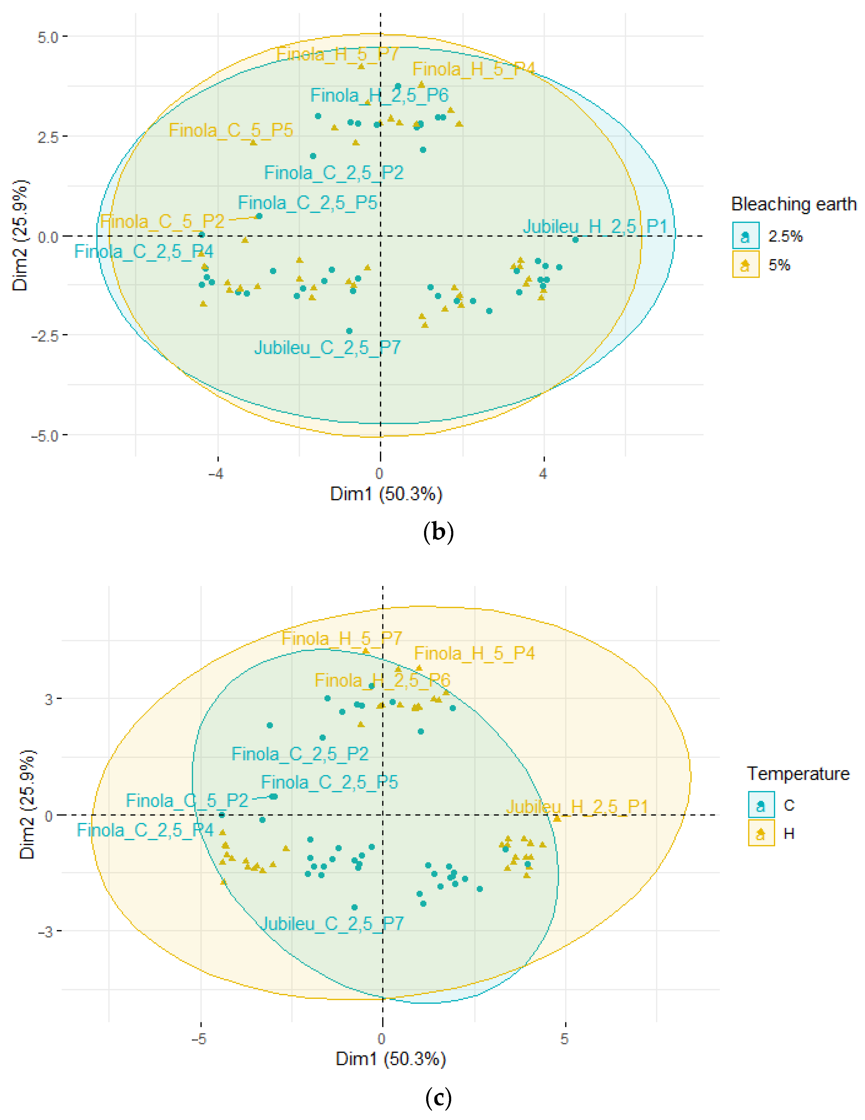 Molecules 28 00769 g001b