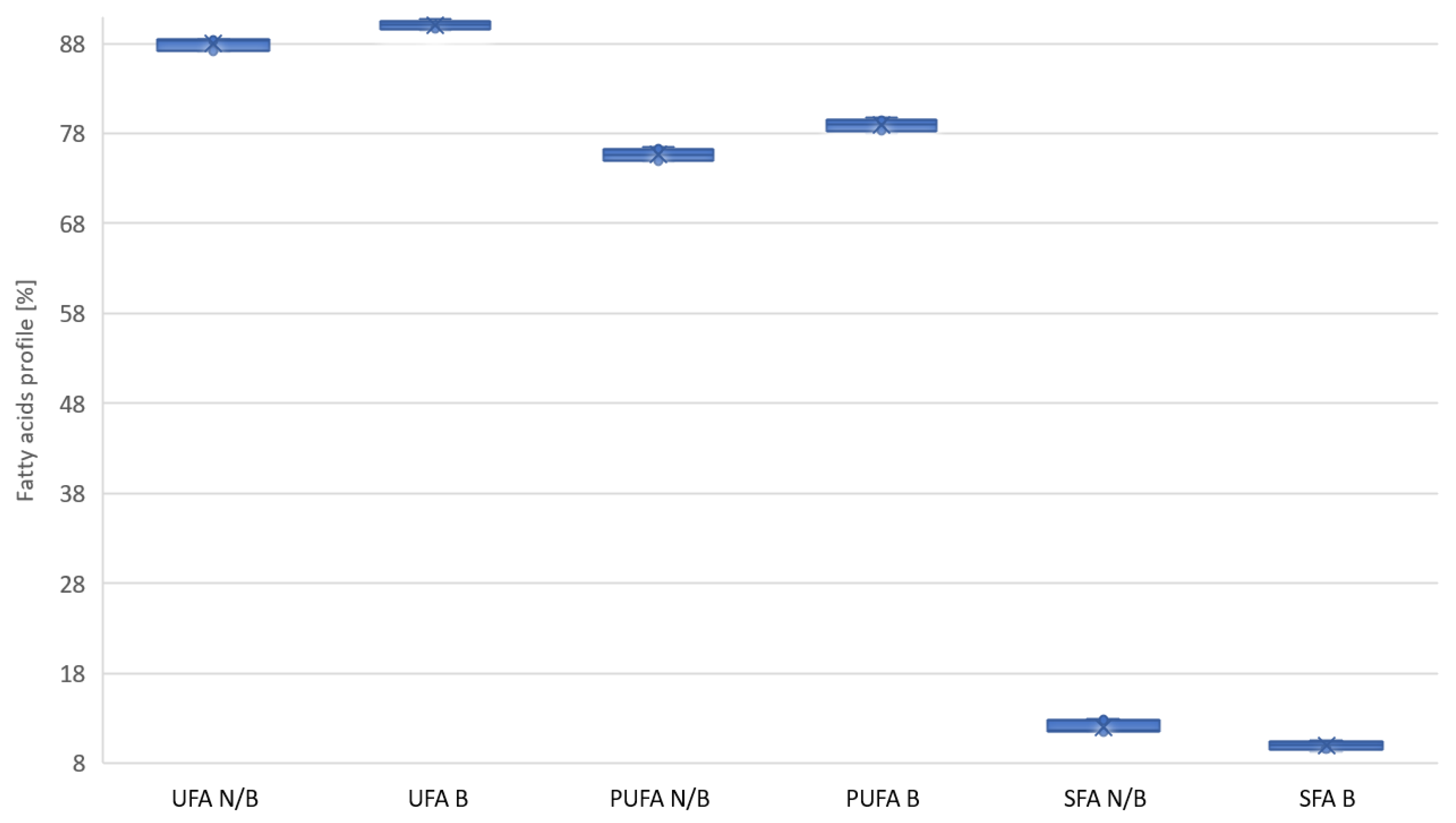 Molecules 28 00769 g003