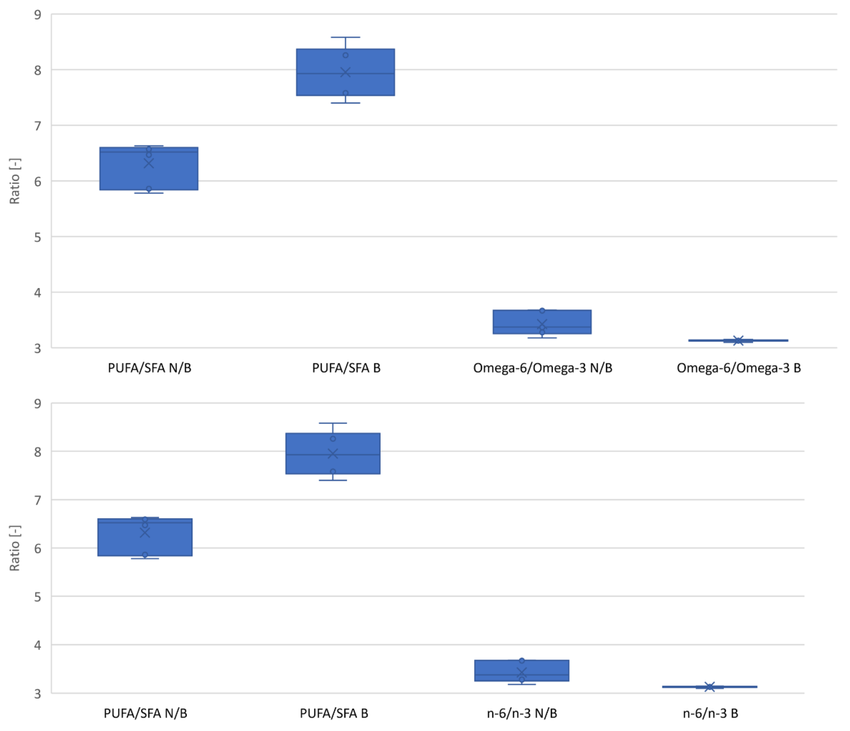 Molecules 28 00769 g004