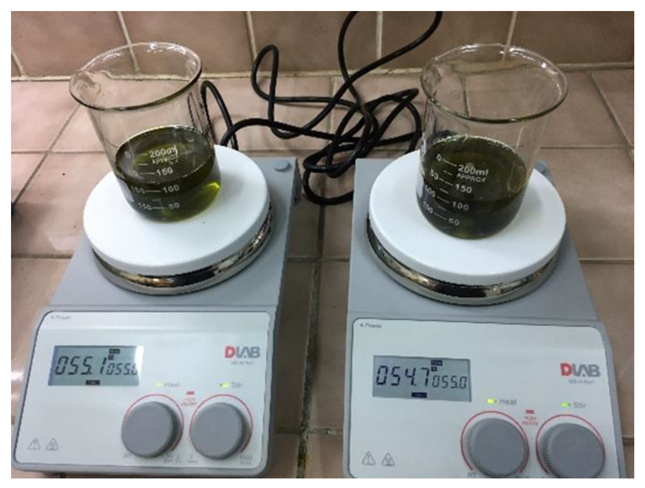 Molecules 28 00769 g005