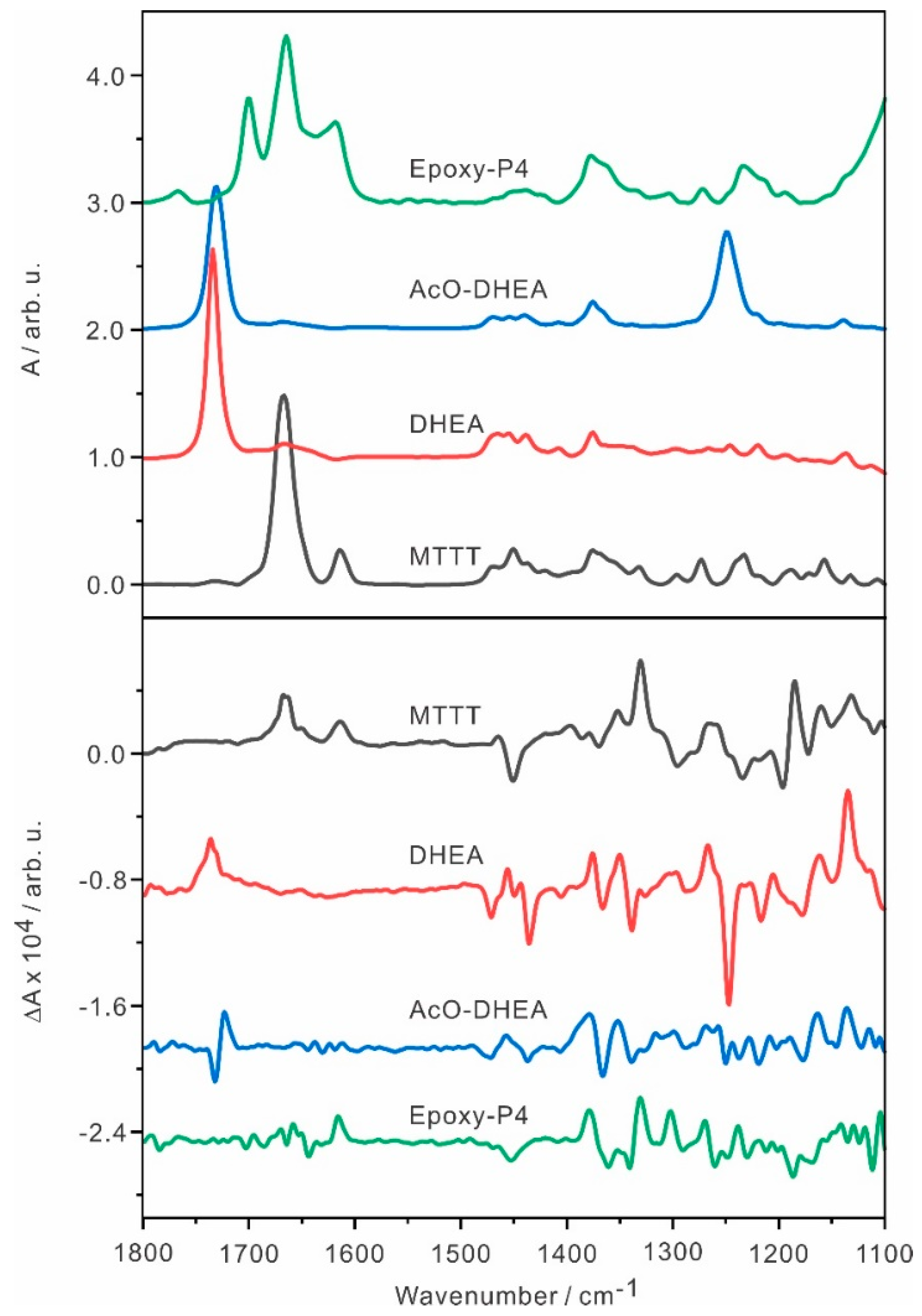 Molecules 28 00771 g001 Molecules 28 00771 g001
