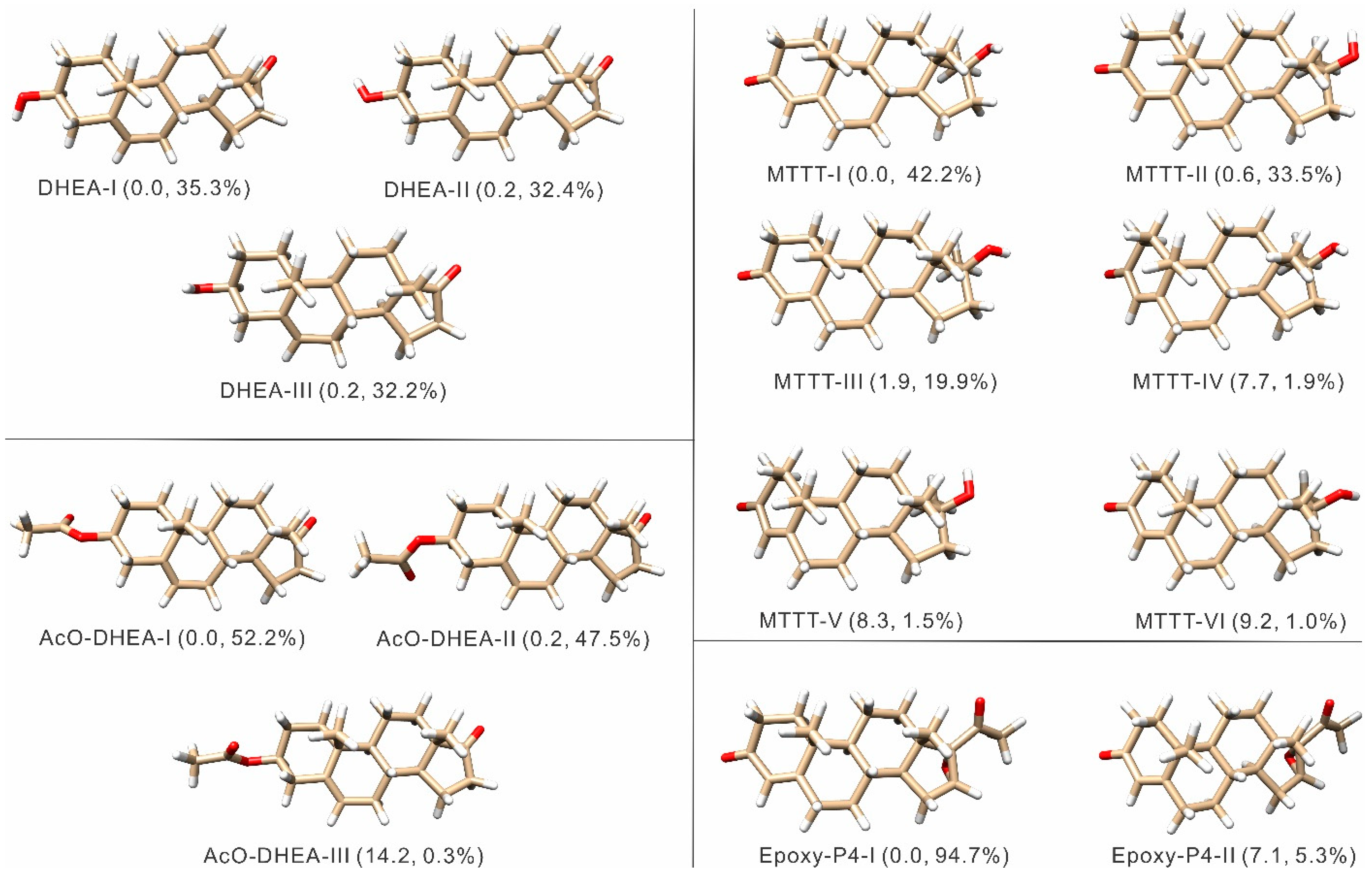Molecules 28 00771 g002 Molecules 28 00771 g002