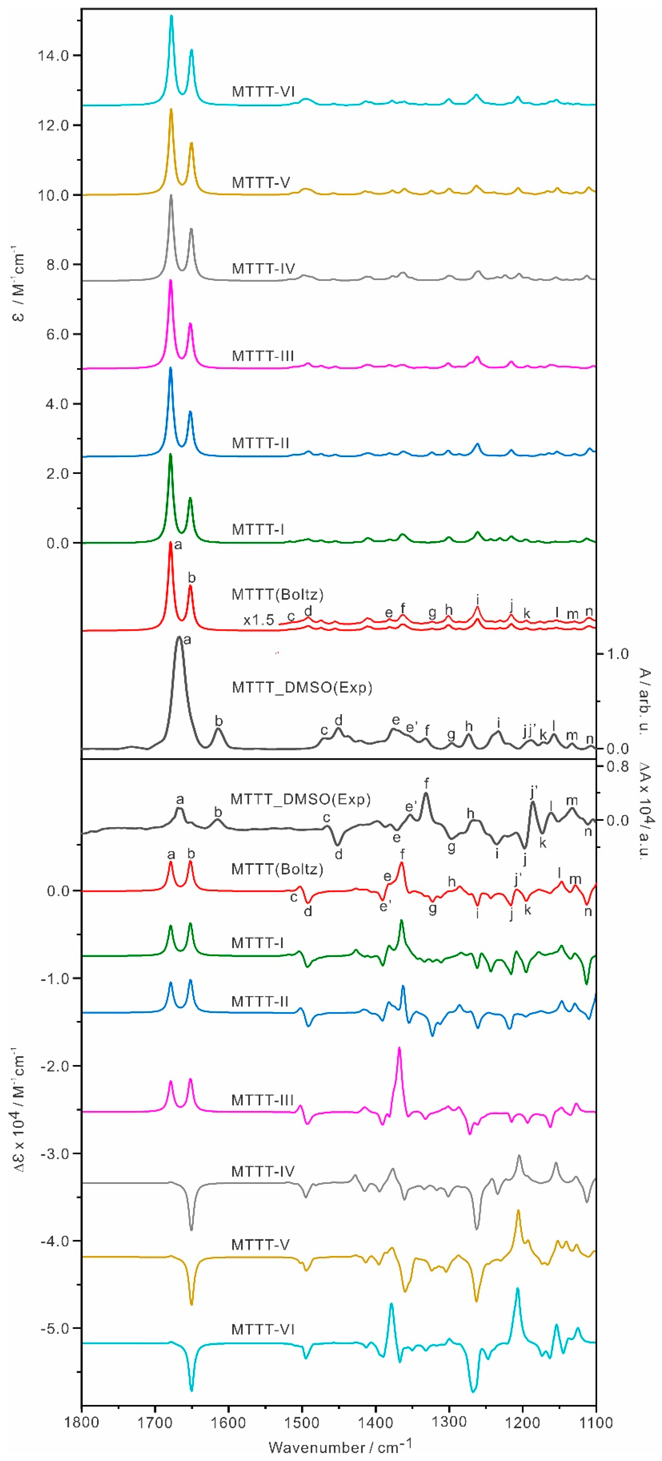 Molecules 28 00771 g004 Molecules 28 00771 g004