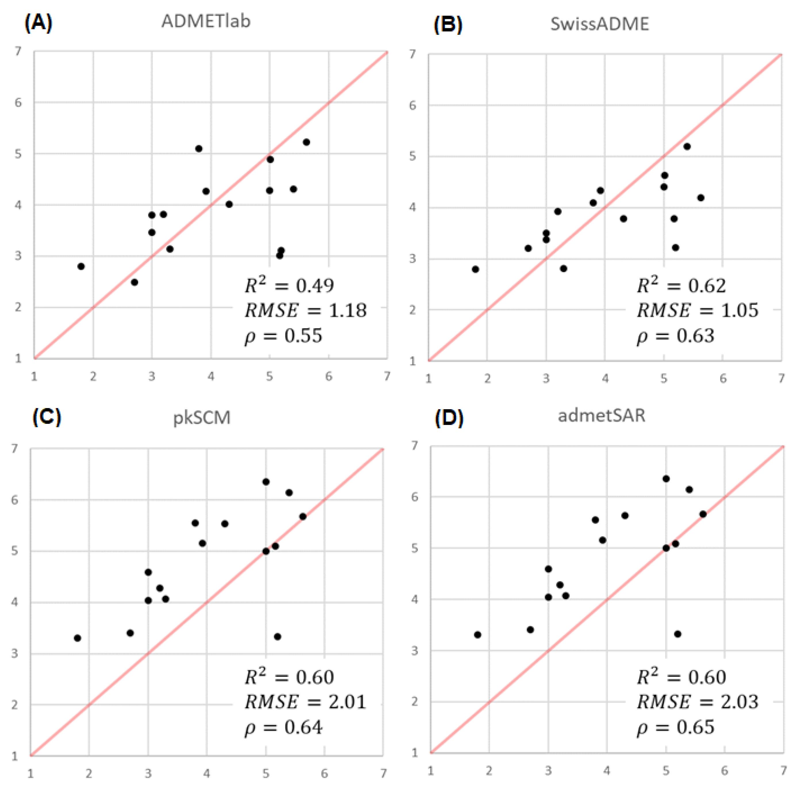 Molecules 28 00776 g005