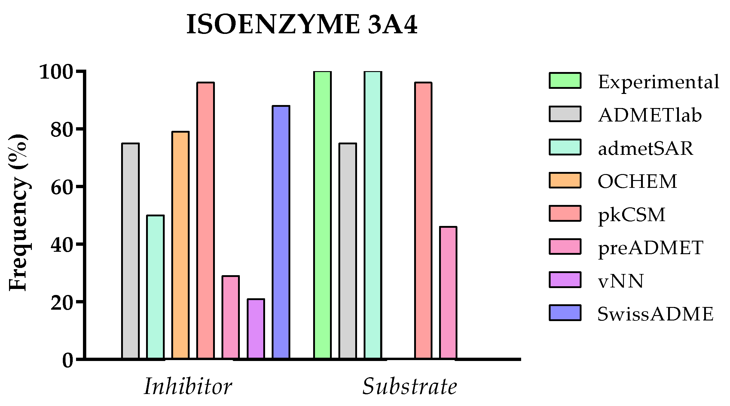 Molecules 28 00776 g008