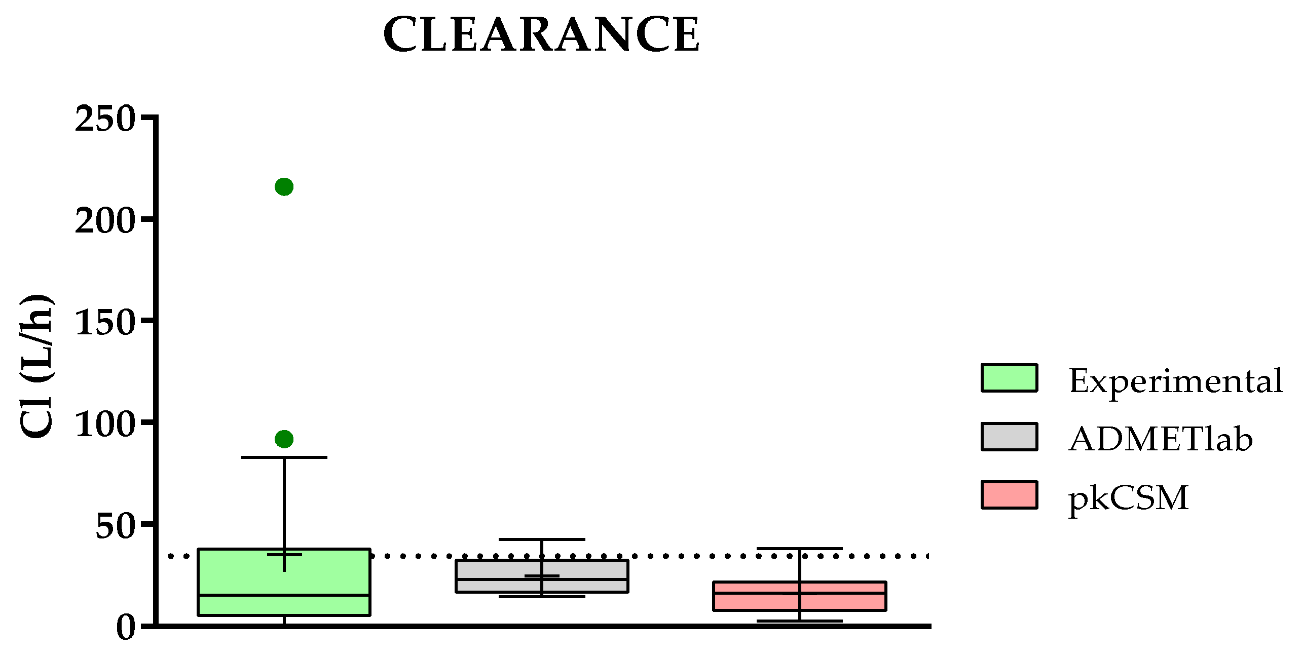 Molecules 28 00776 g009
