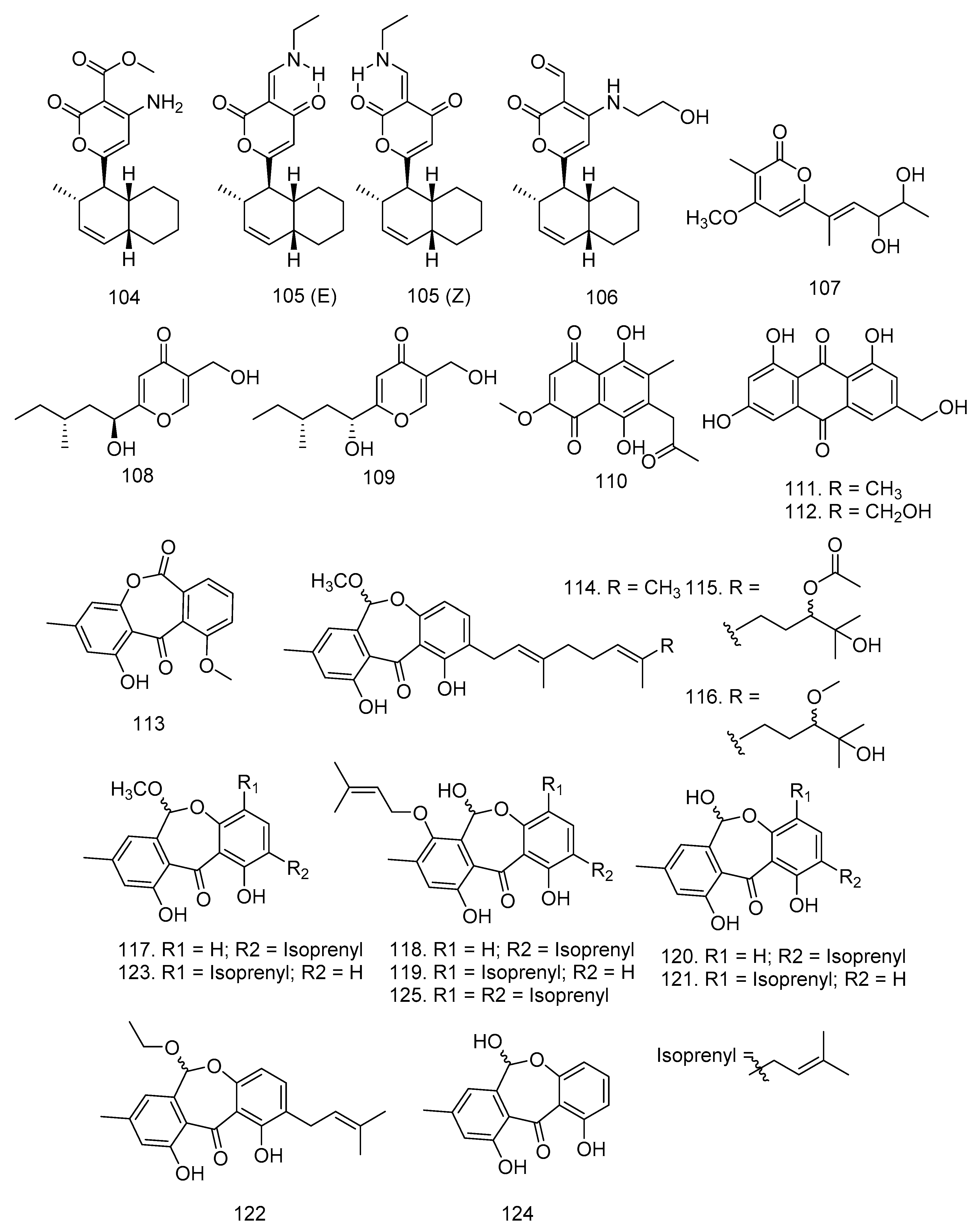 Molecules 28 00778 g006