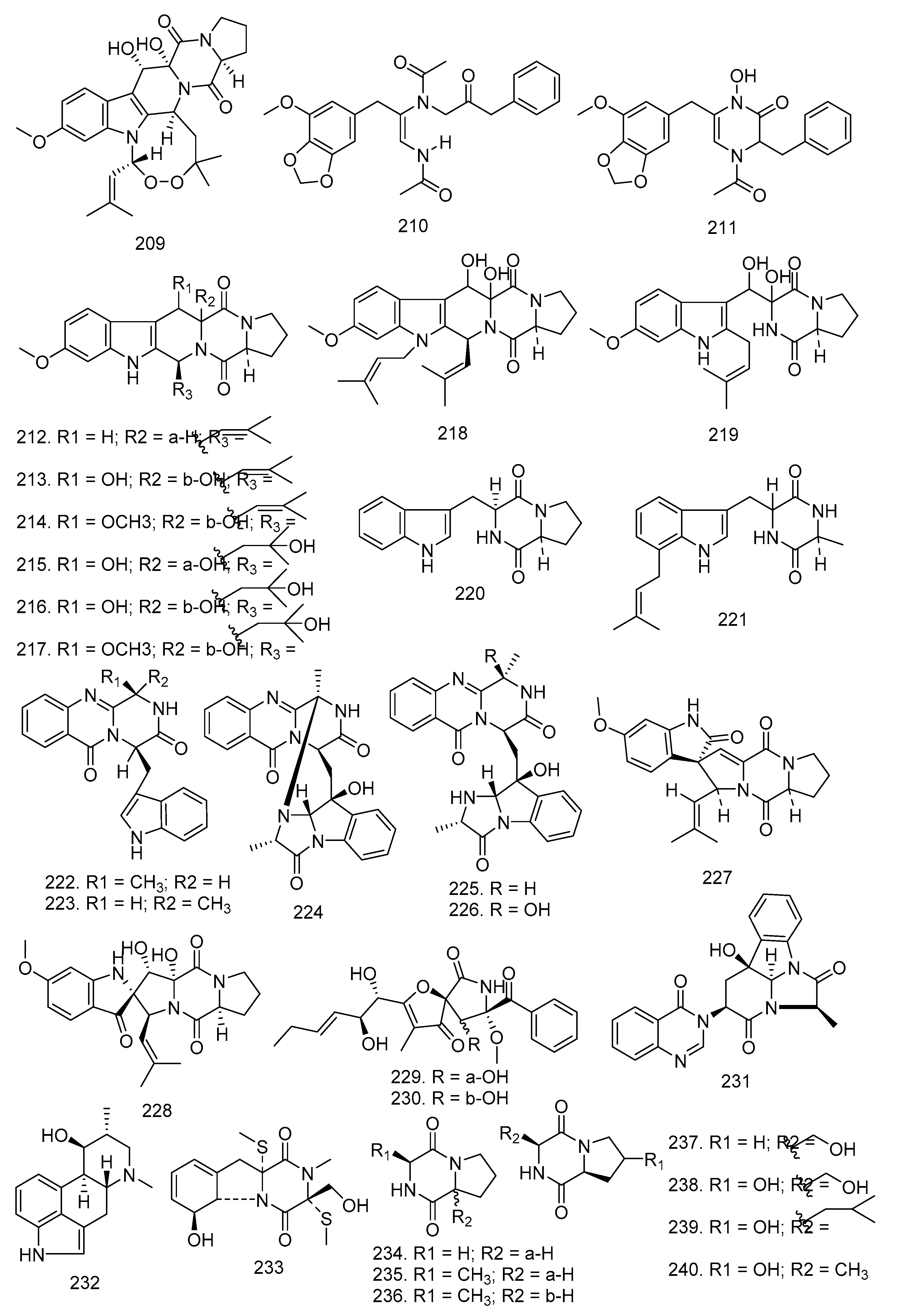 Molecules 28 00778 g011a