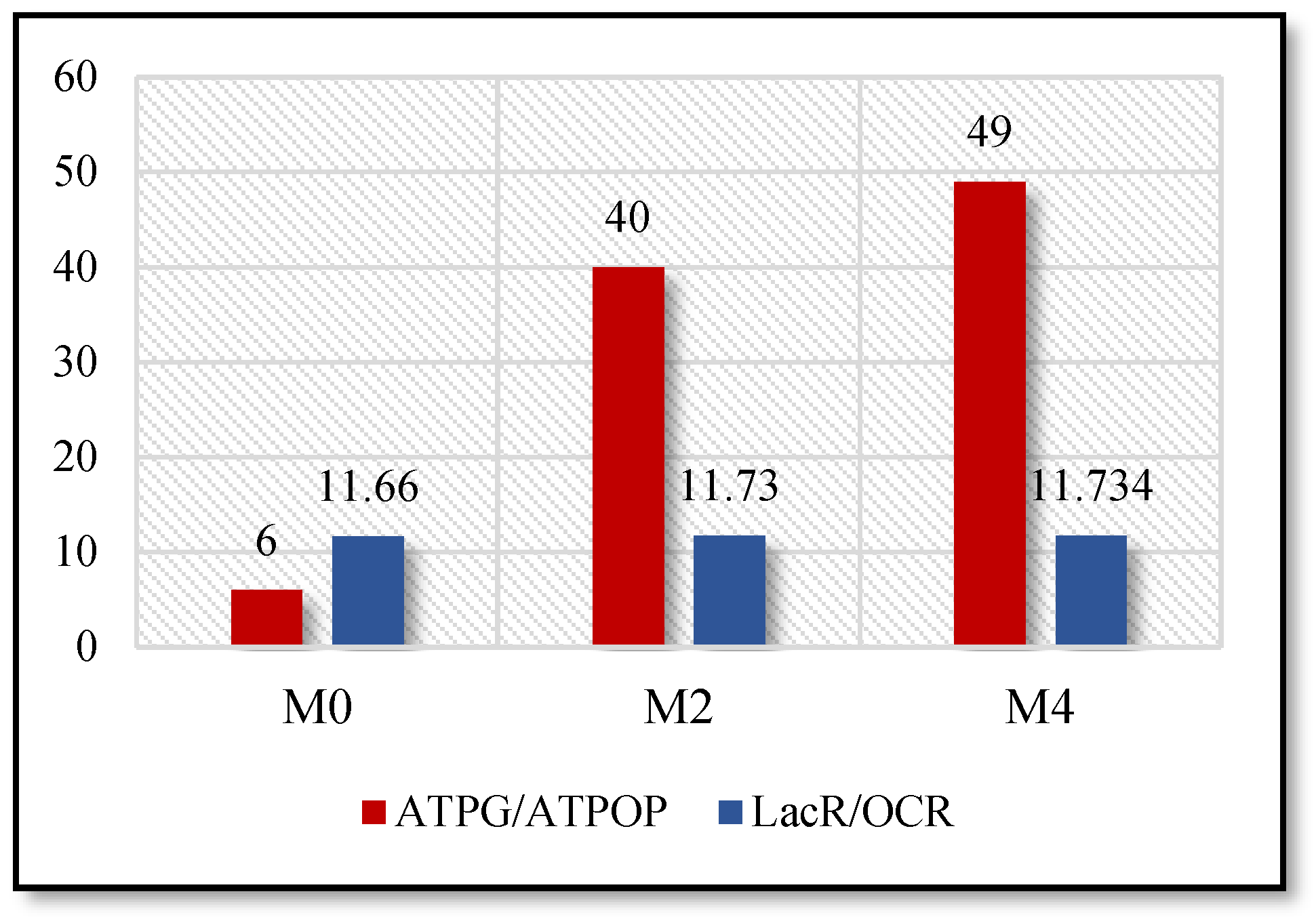 Molecules 28 00779 g003