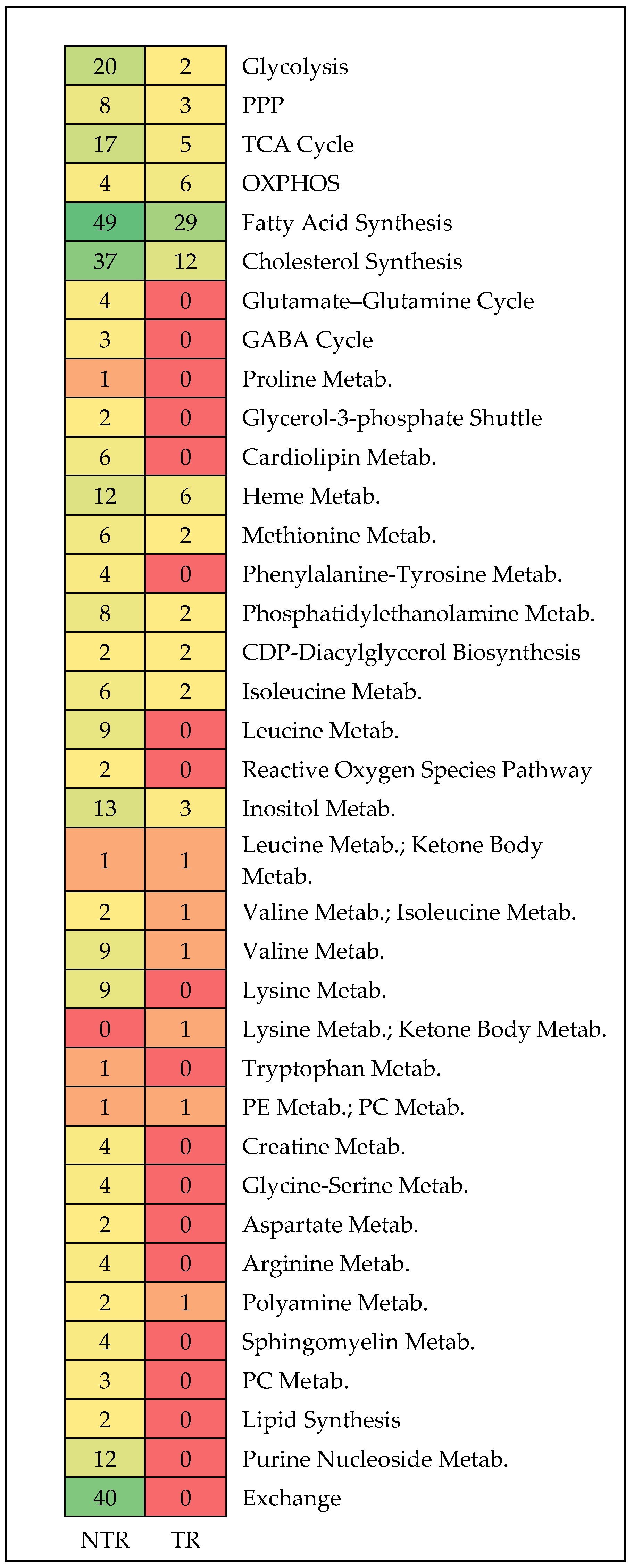 Molecules 28 00779 g004