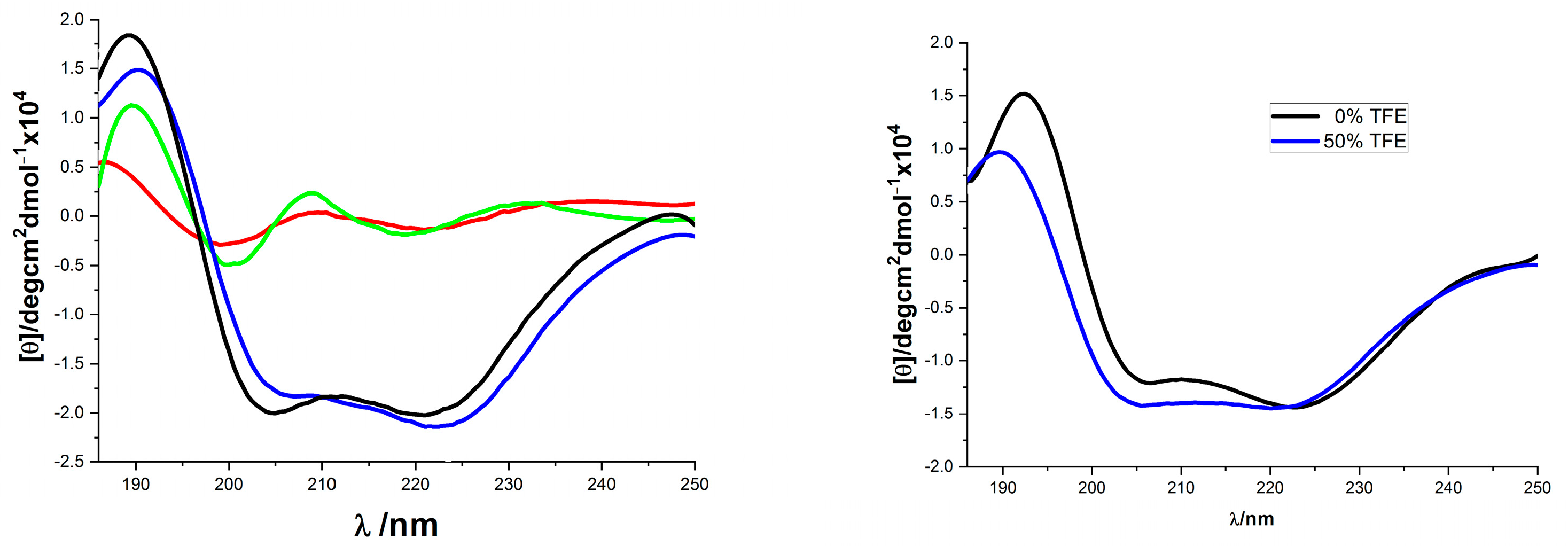 Molecules 28 00780 g001
