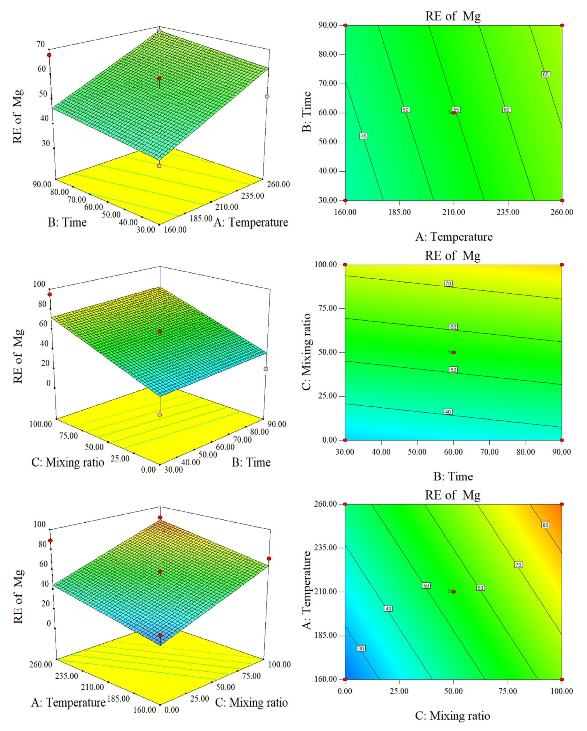 Molecules 28 00781 g007 Molecules 28 00781 g007