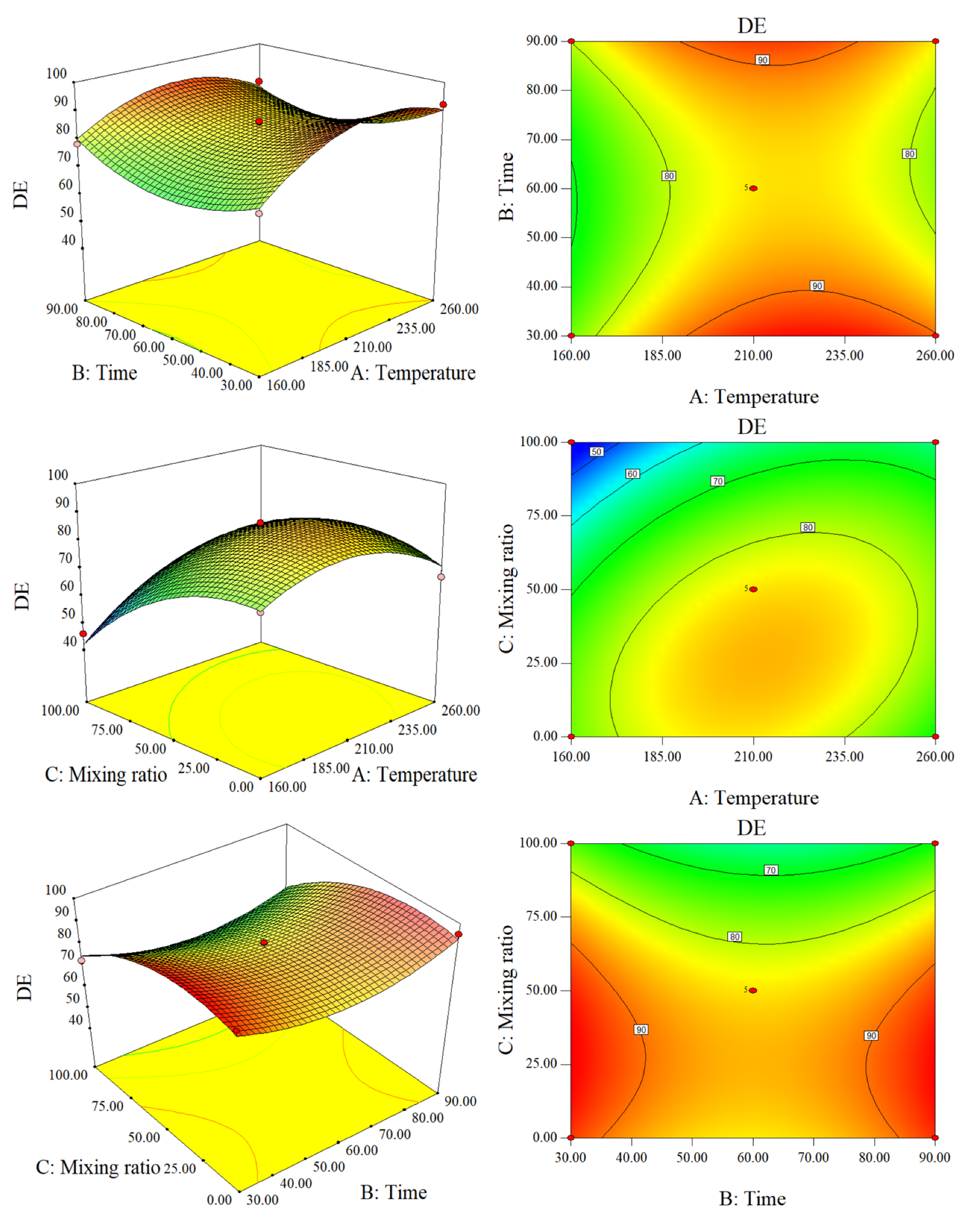 Molecules 28 00781 g008 Molecules 28 00781 g008