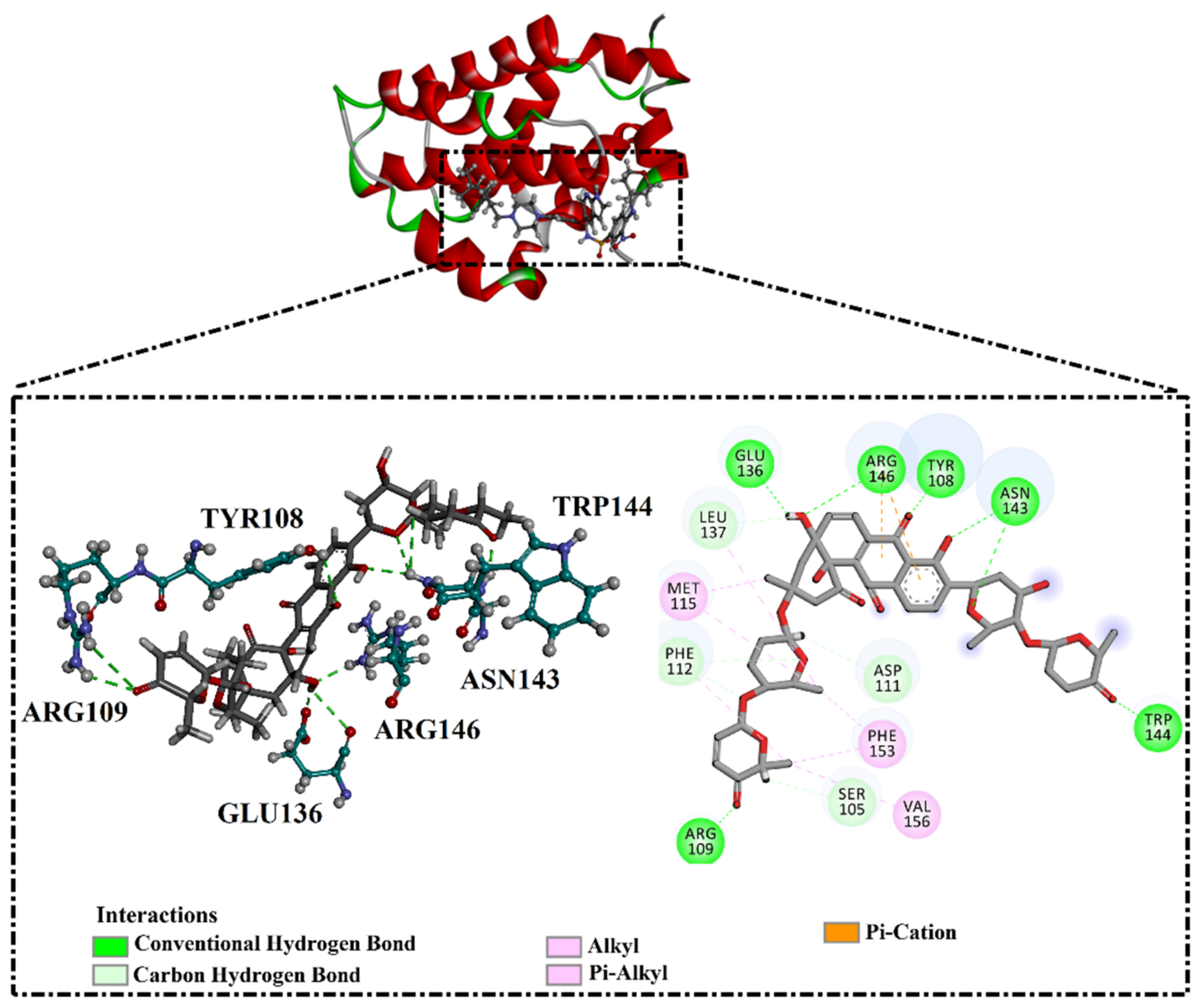 Molecules 28 00783 g002
