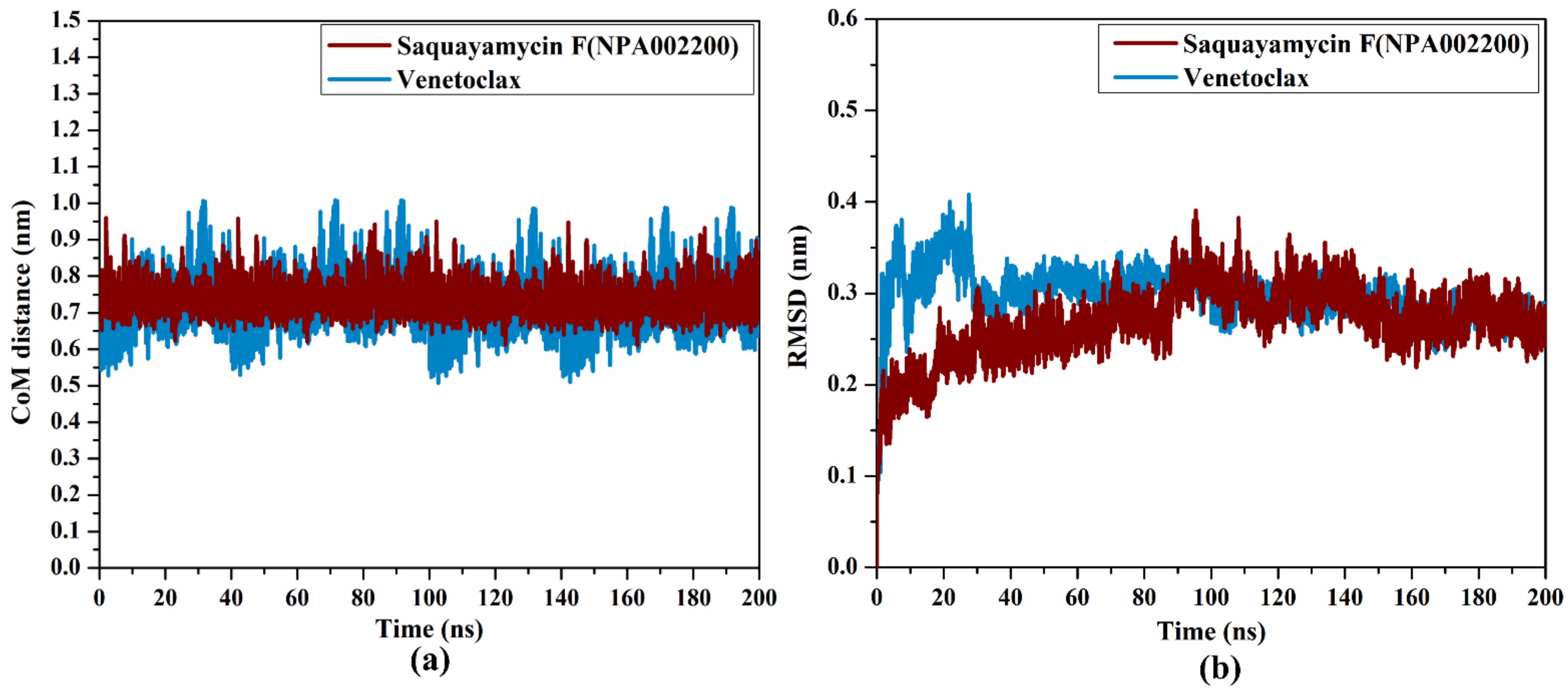 Molecules 28 00783 g008