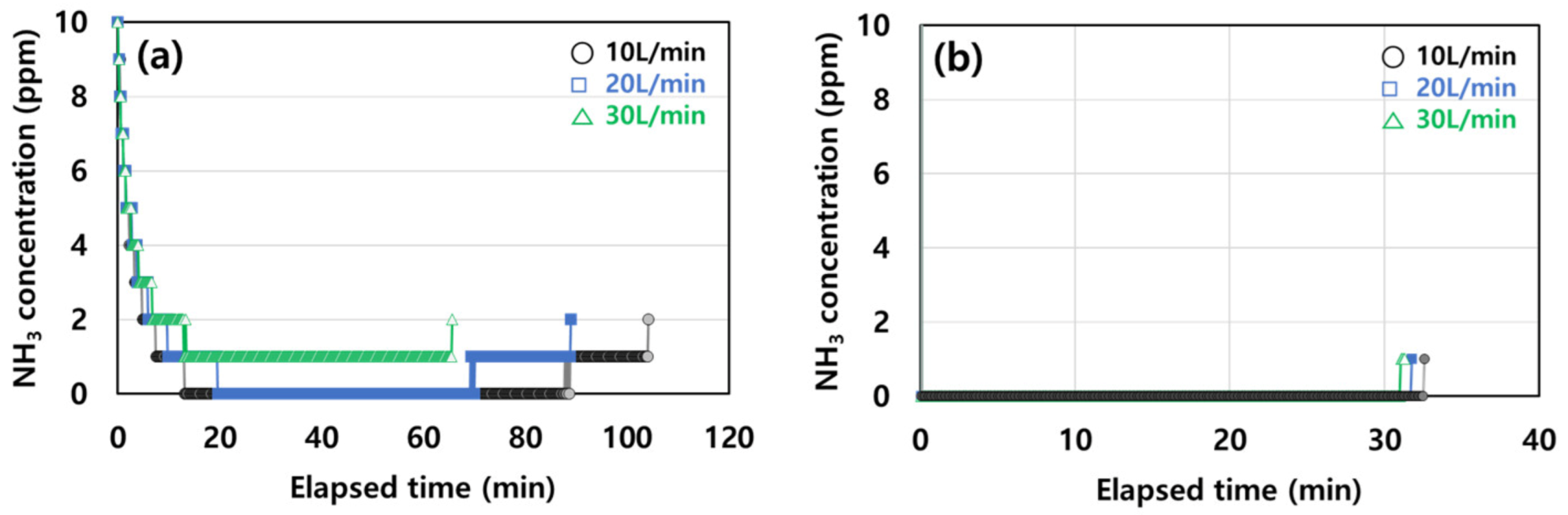 Molecules 28 00785 g005