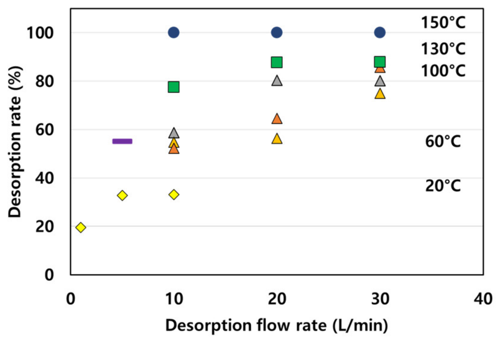 Molecules 28 00785 g007