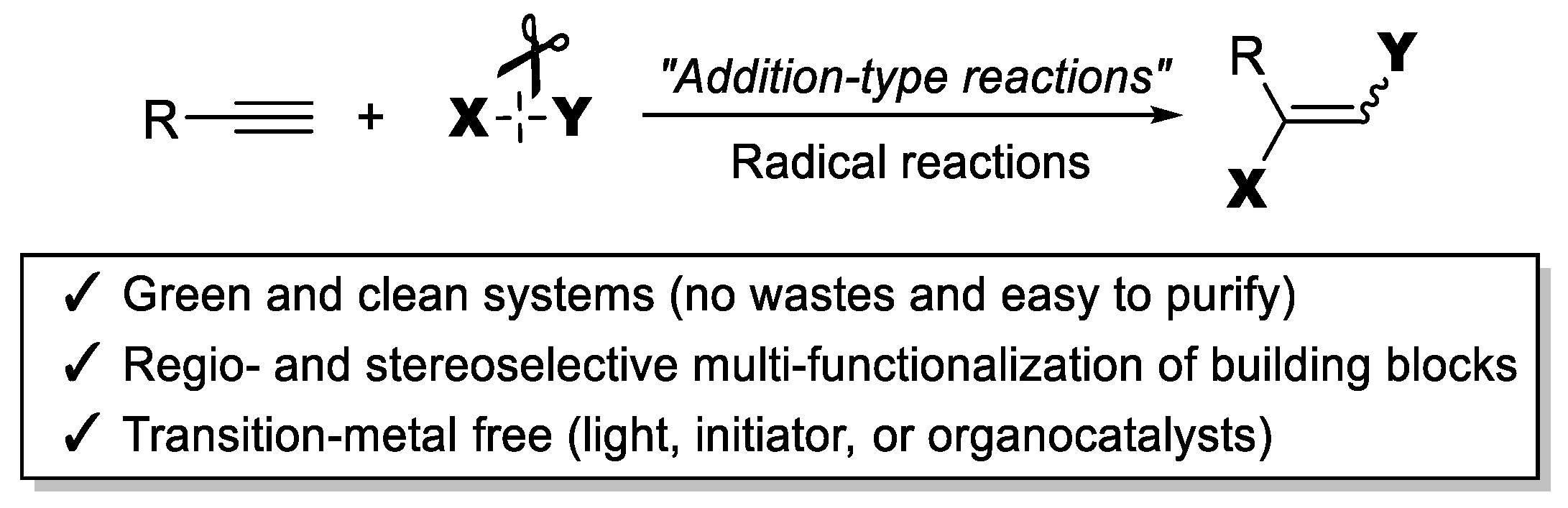 Molecules 28 00787 sch001