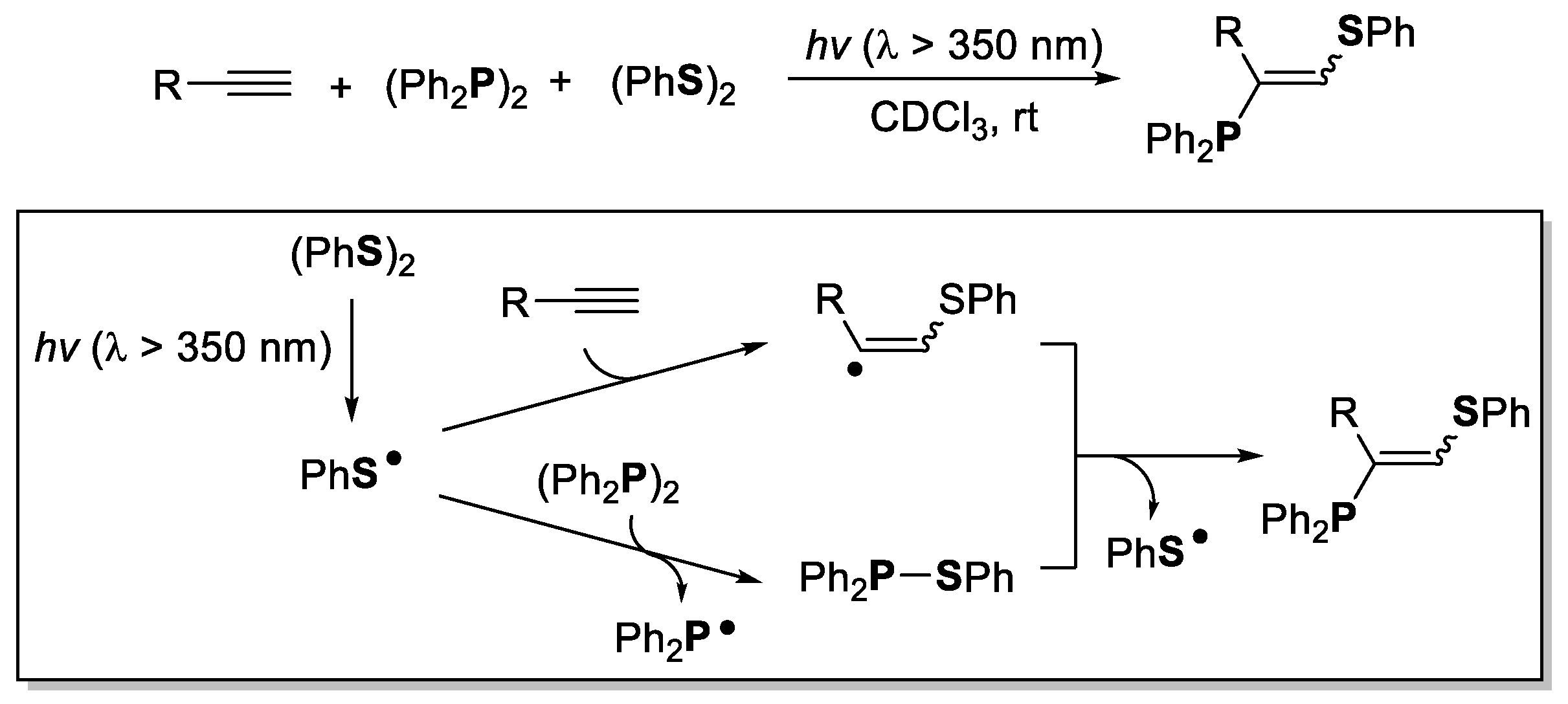 Molecules 28 00787 sch008
