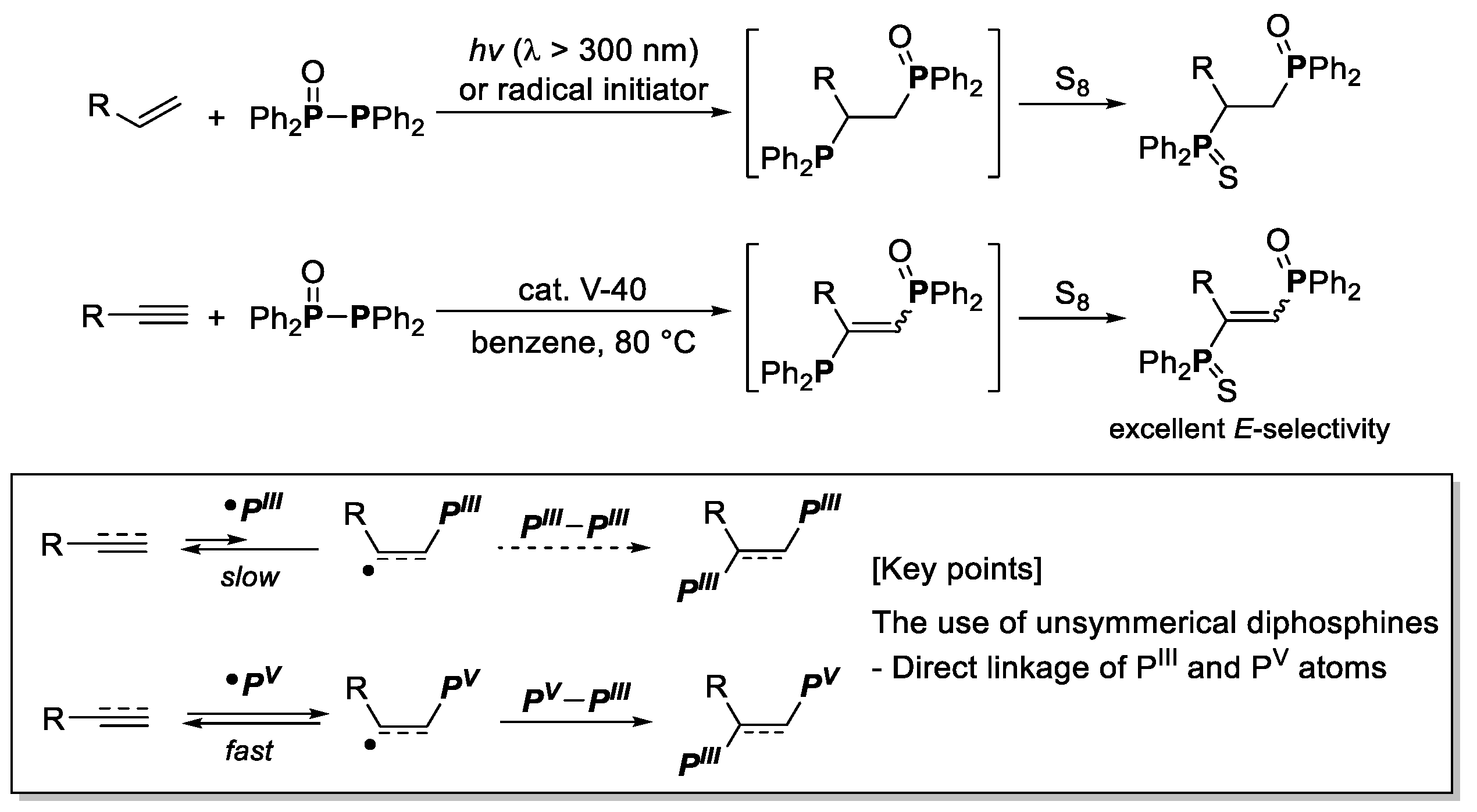 Molecules 28 00787 sch010