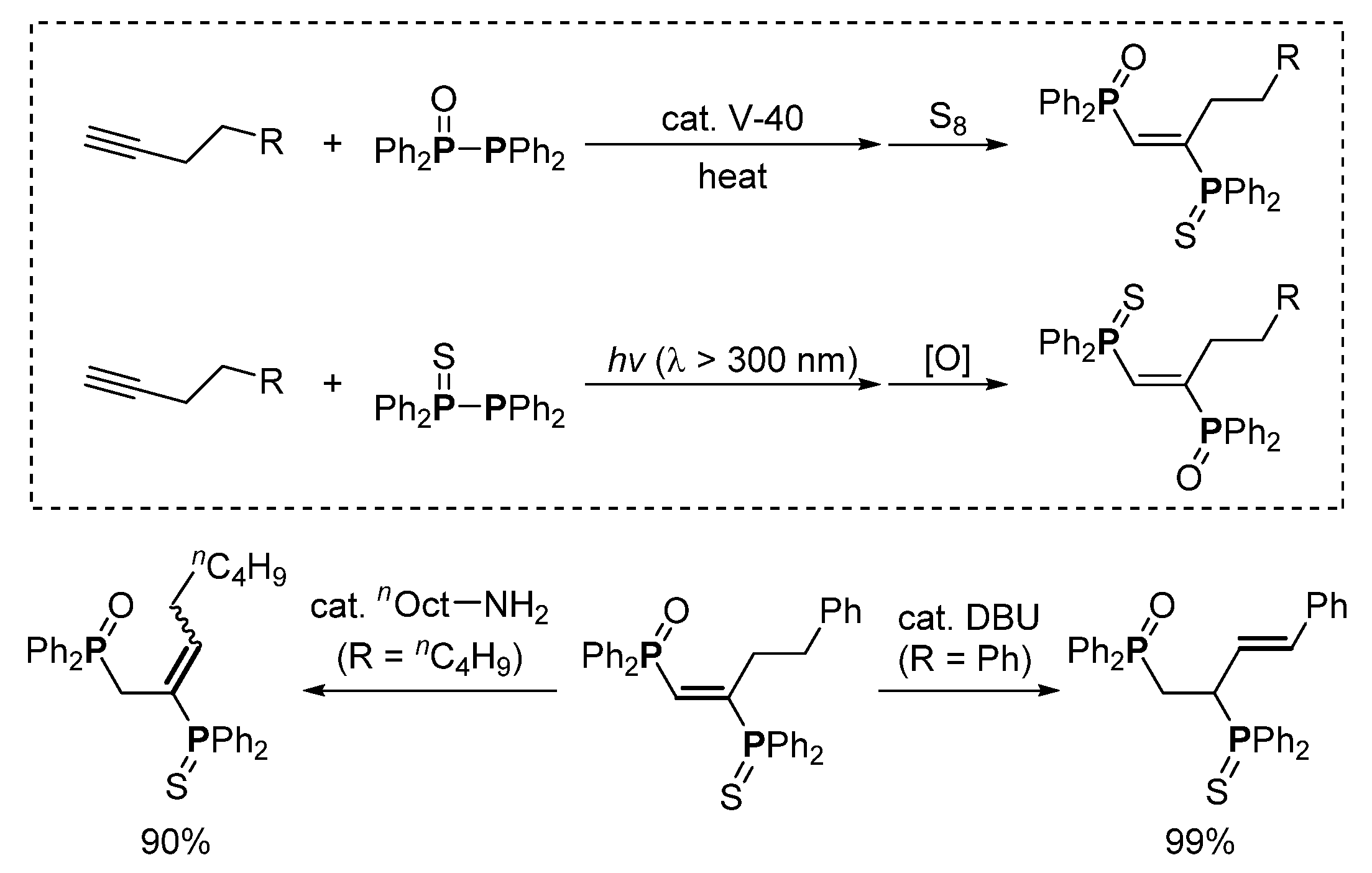 Molecules 28 00787 sch012