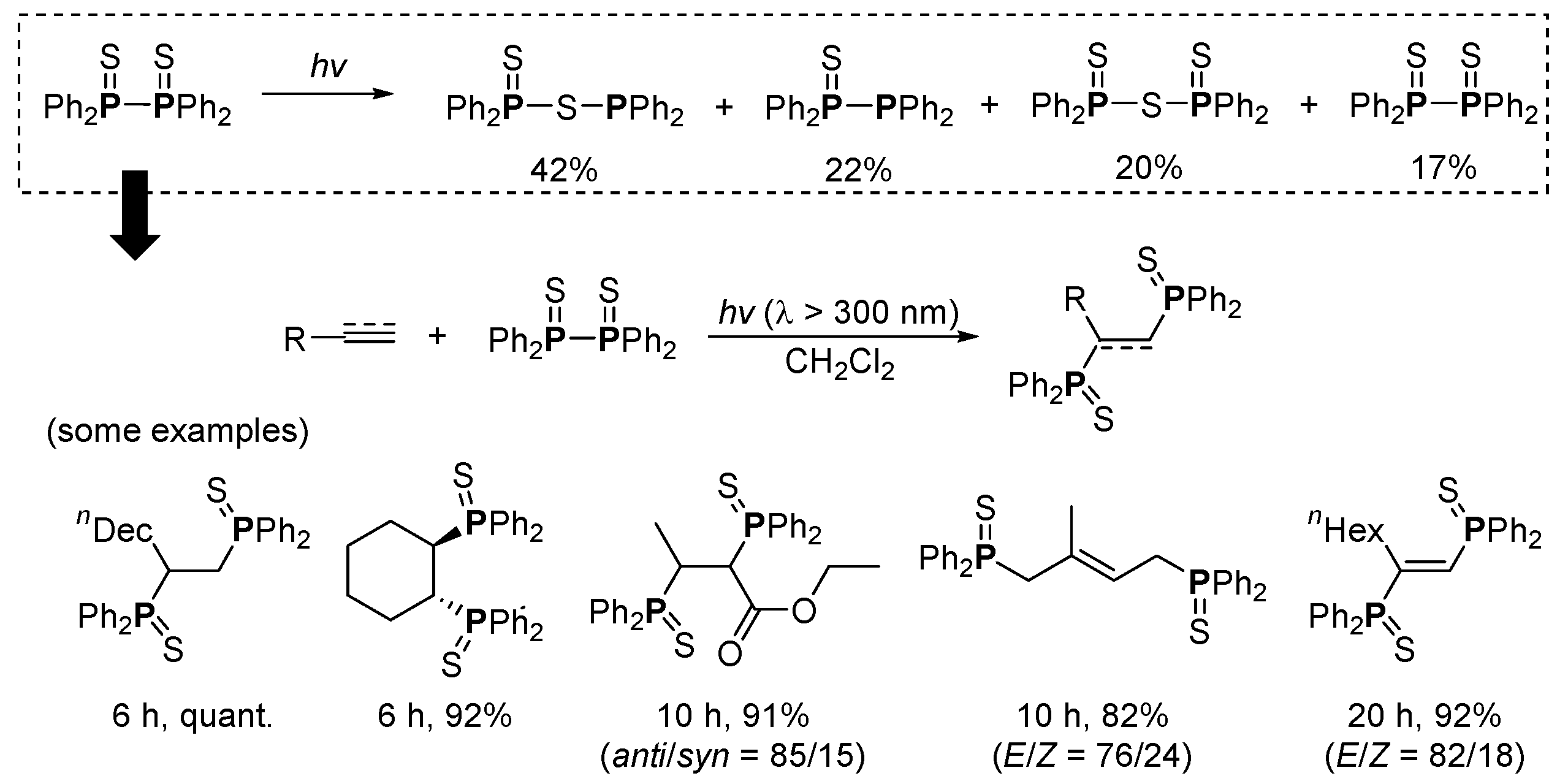 Molecules 28 00787 sch015