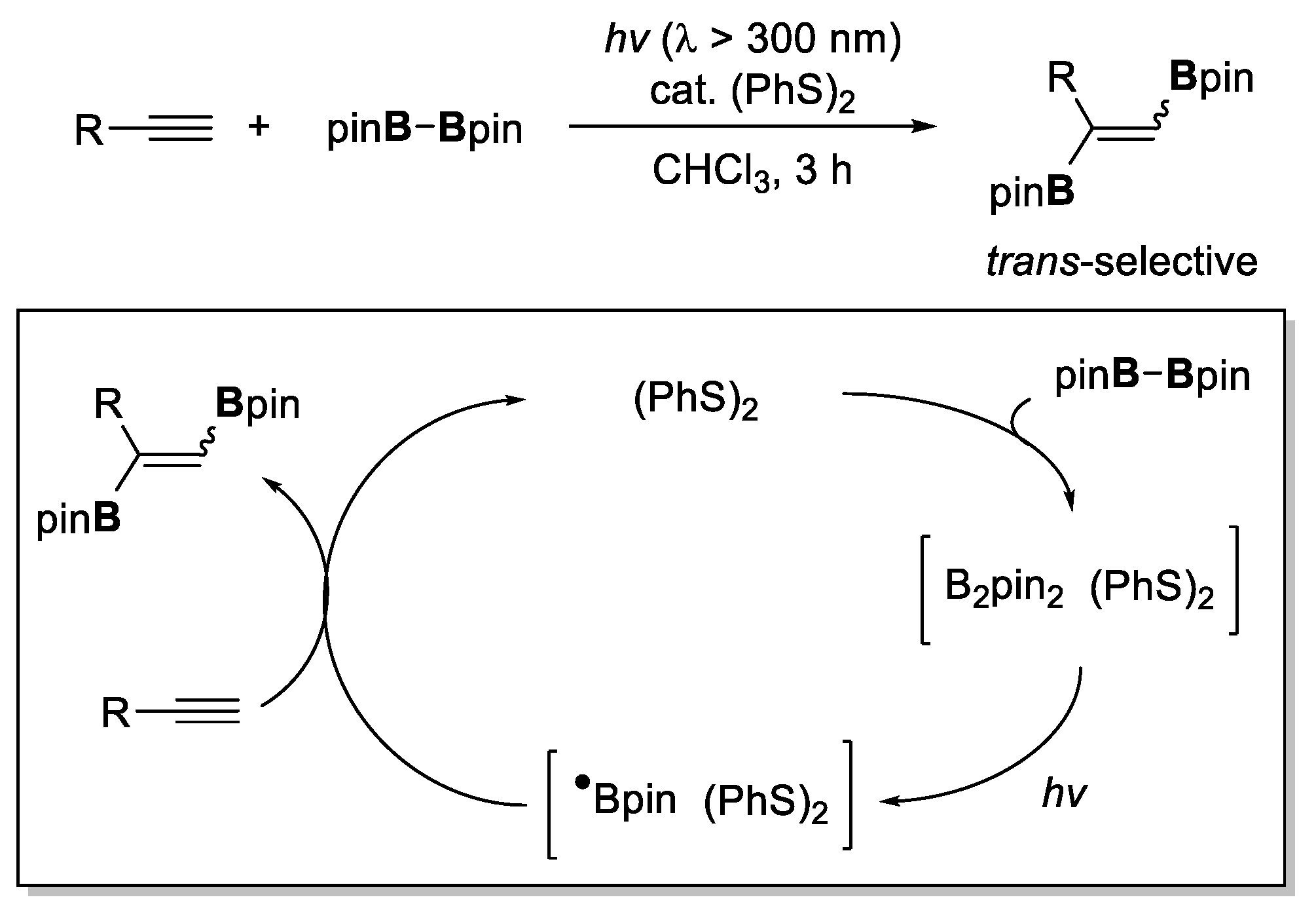 Molecules 28 00787 sch016