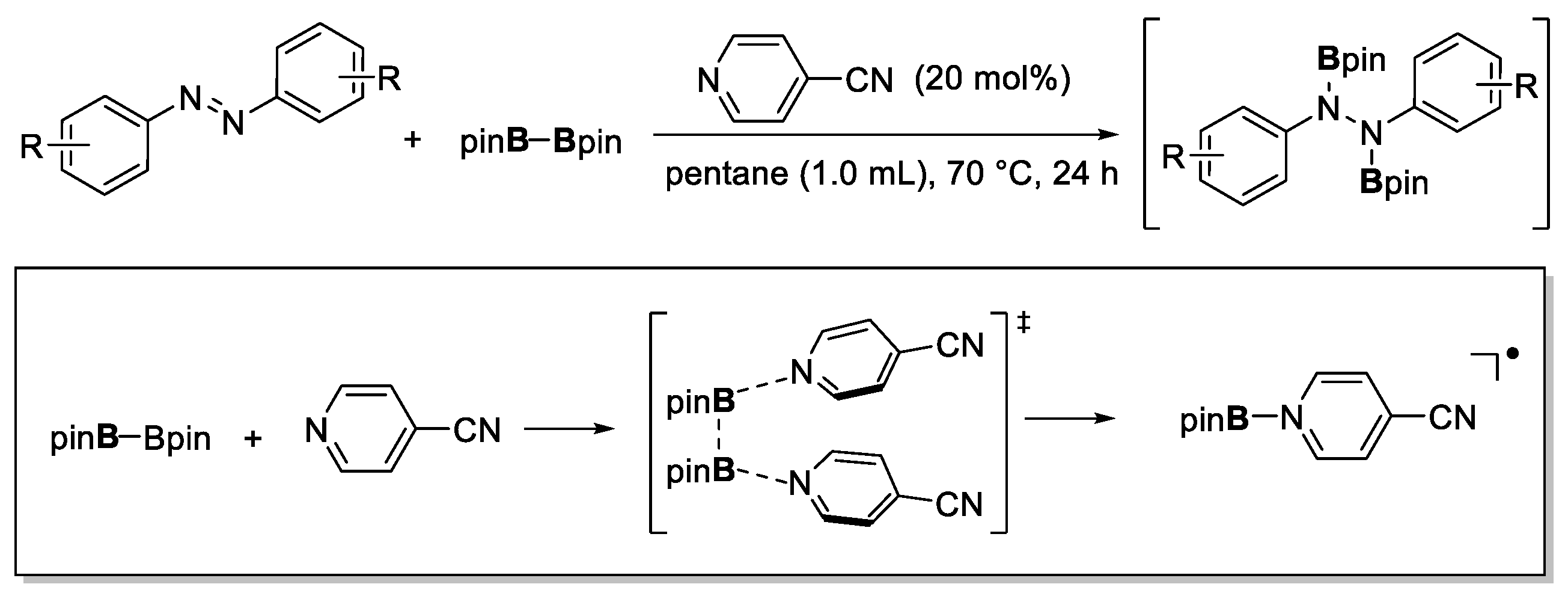 Molecules 28 00787 sch018