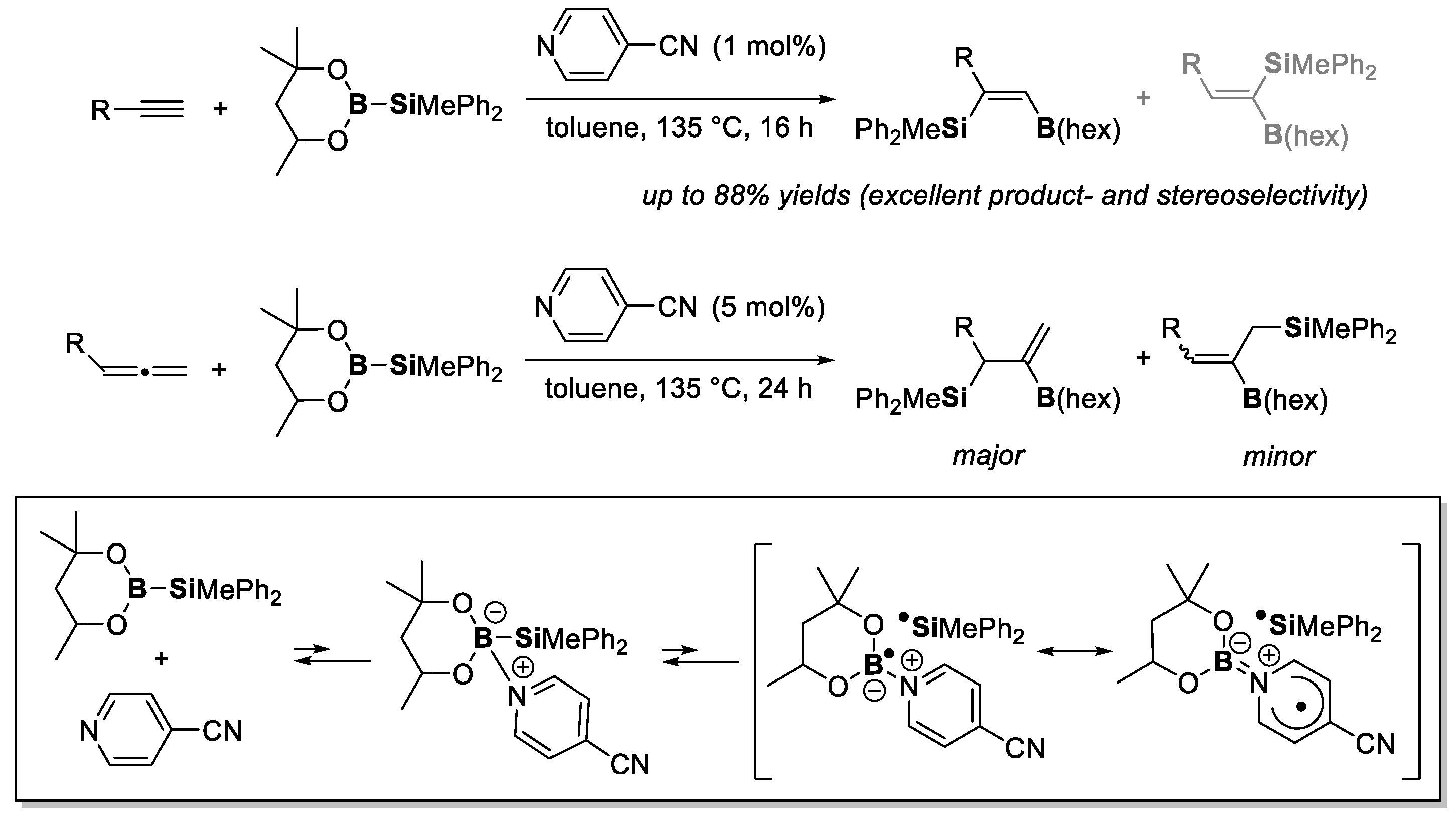 Molecules 28 00787 sch019
