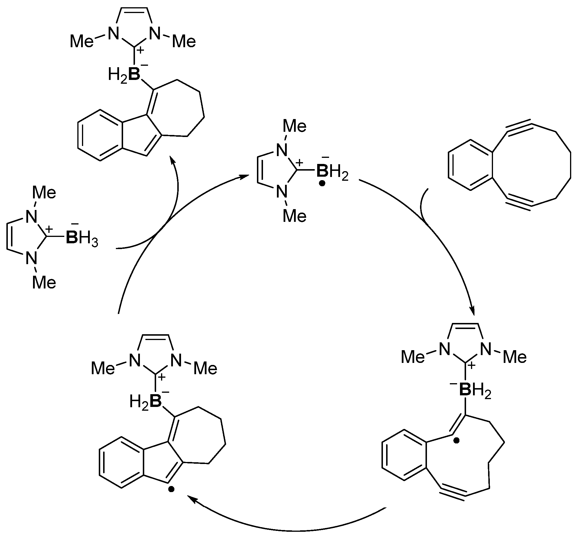 Molecules 28 00787 sch020