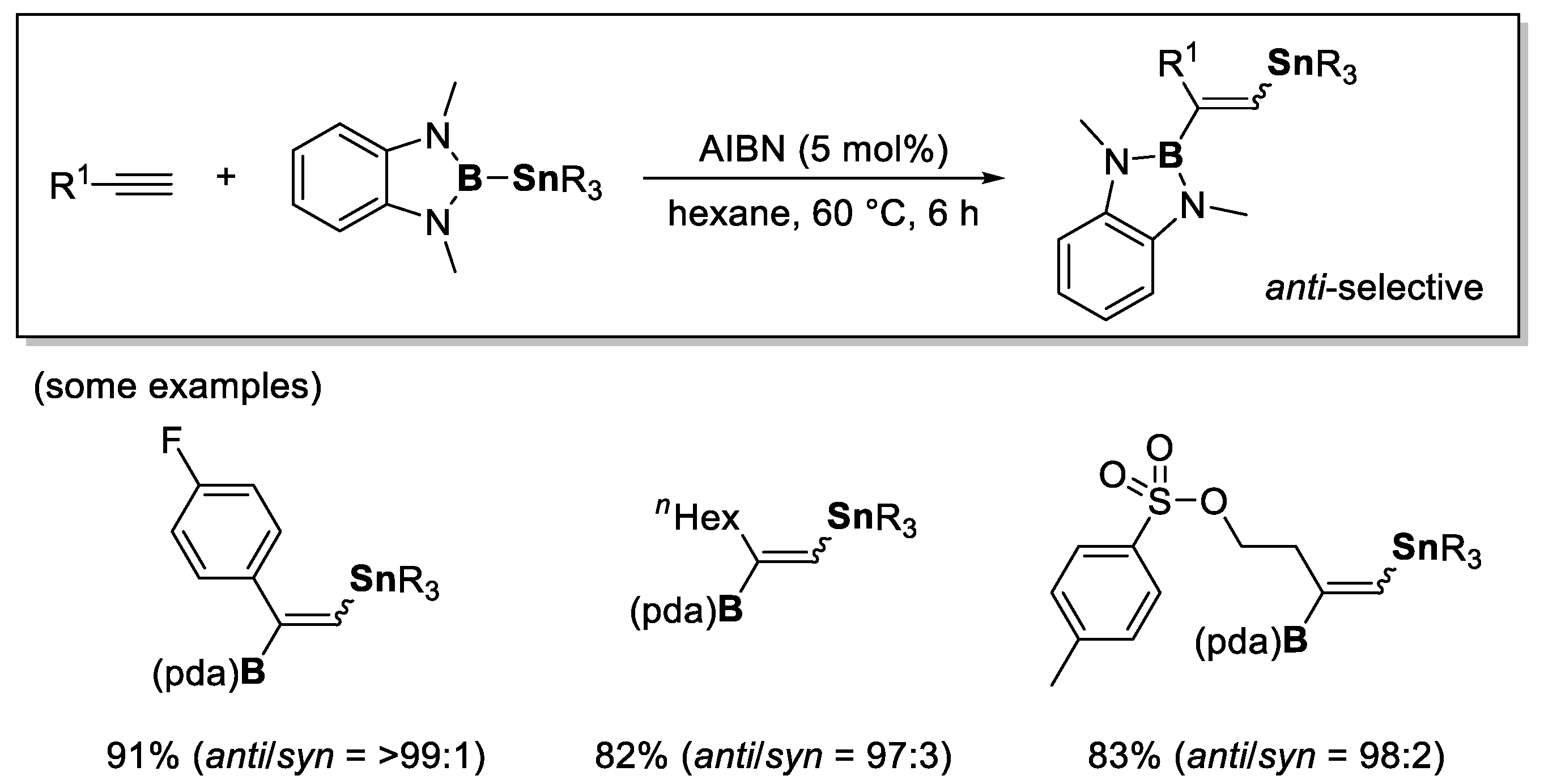 Molecules 28 00787 sch021