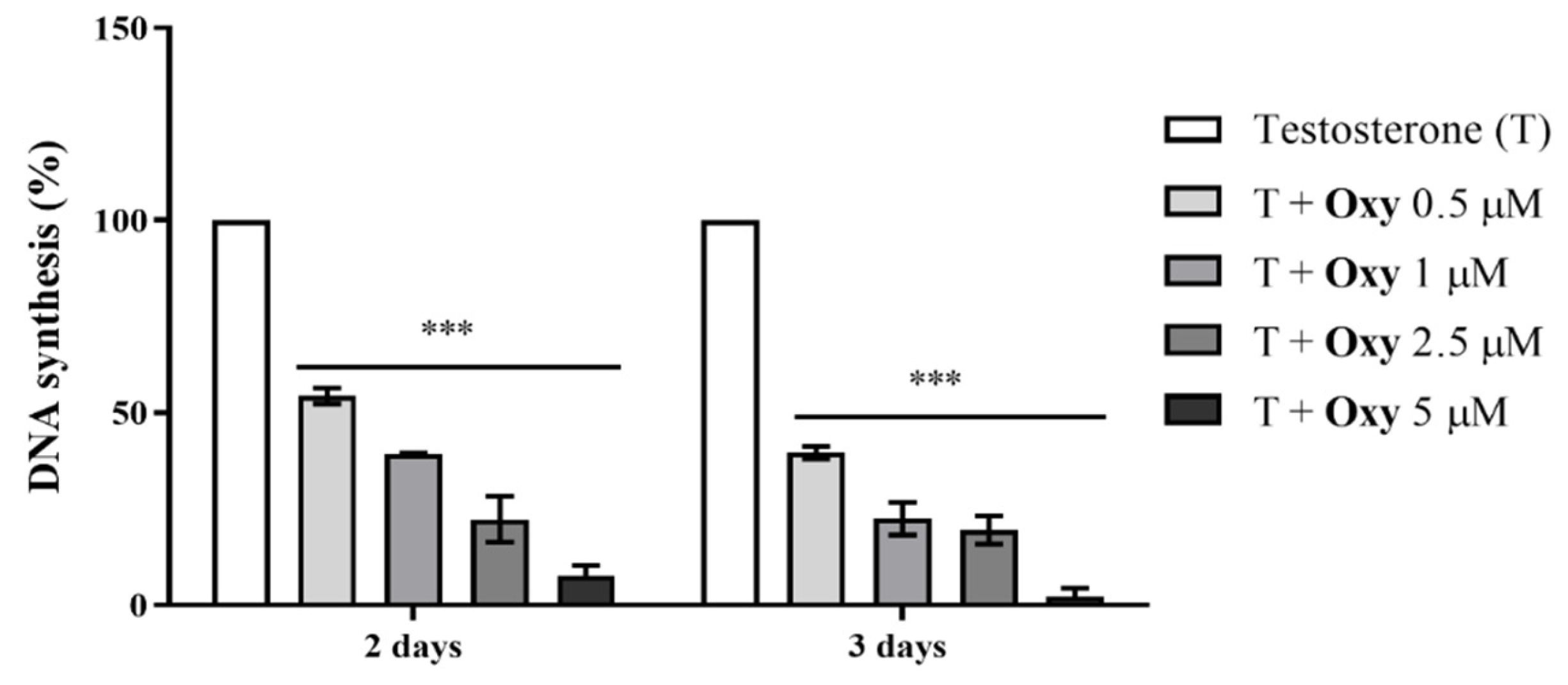 Molecules 28 00789 g002
