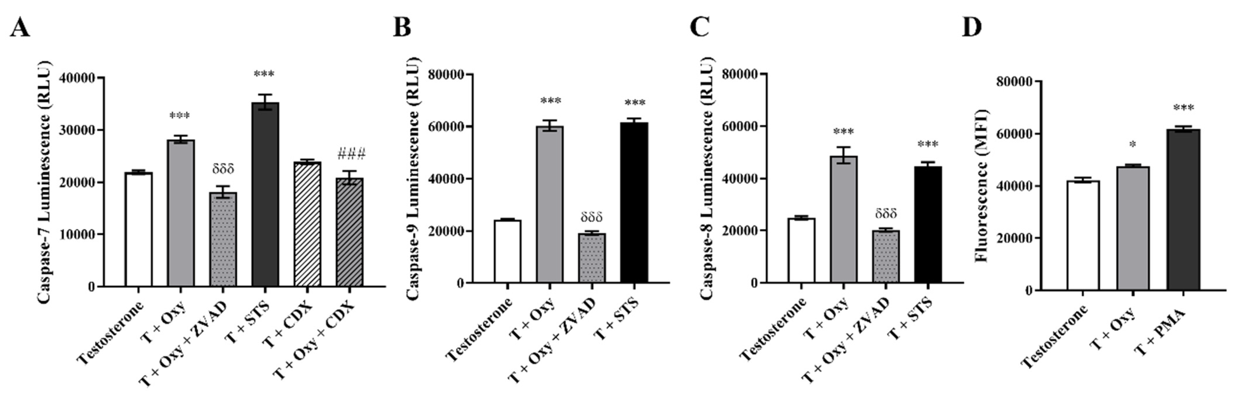 Molecules 28 00789 g003