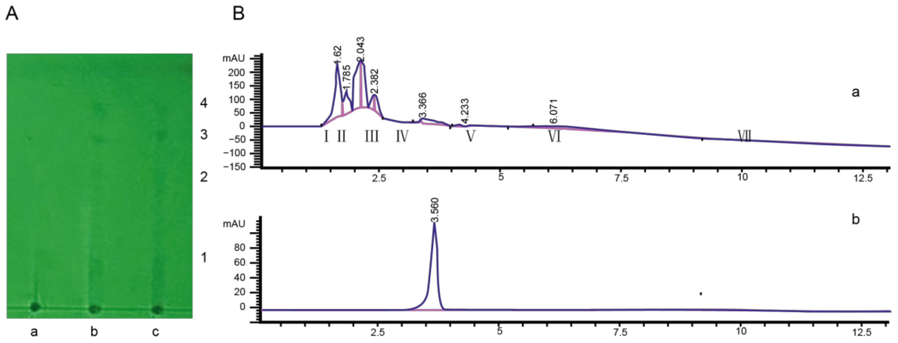 Molecules 28 00790 g002