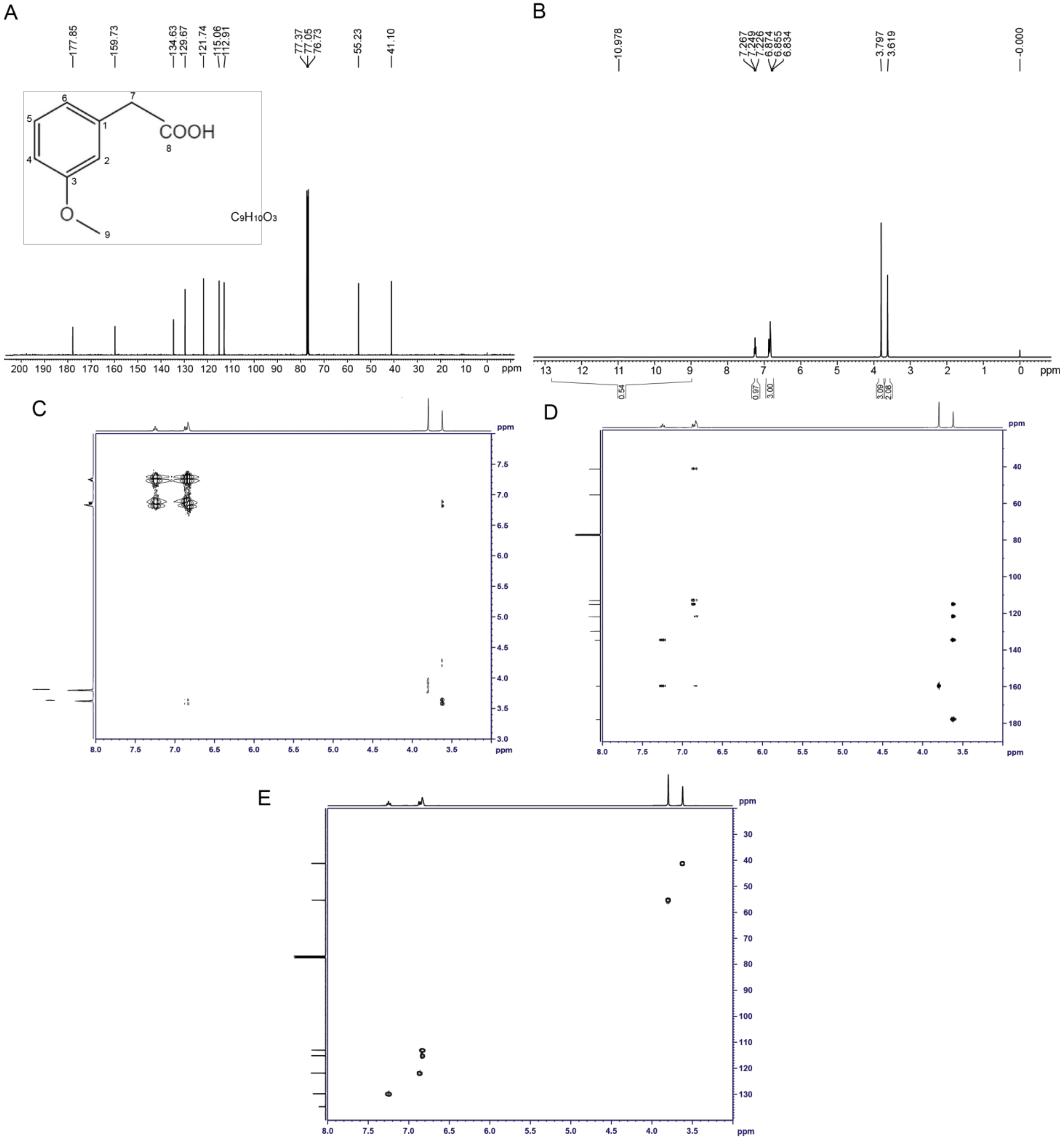 Molecules 28 00790 g004