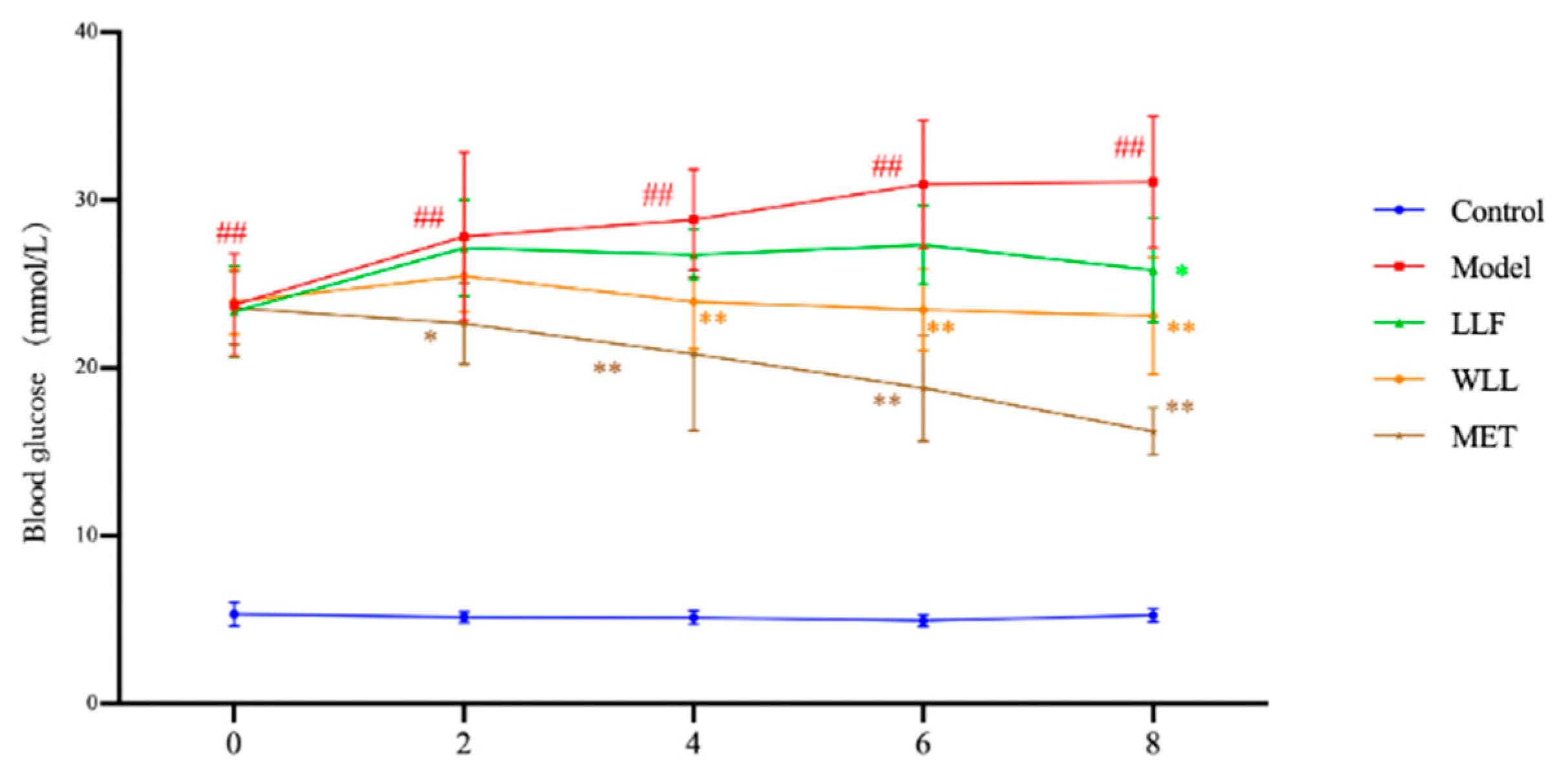 Molecules 28 00791 g003