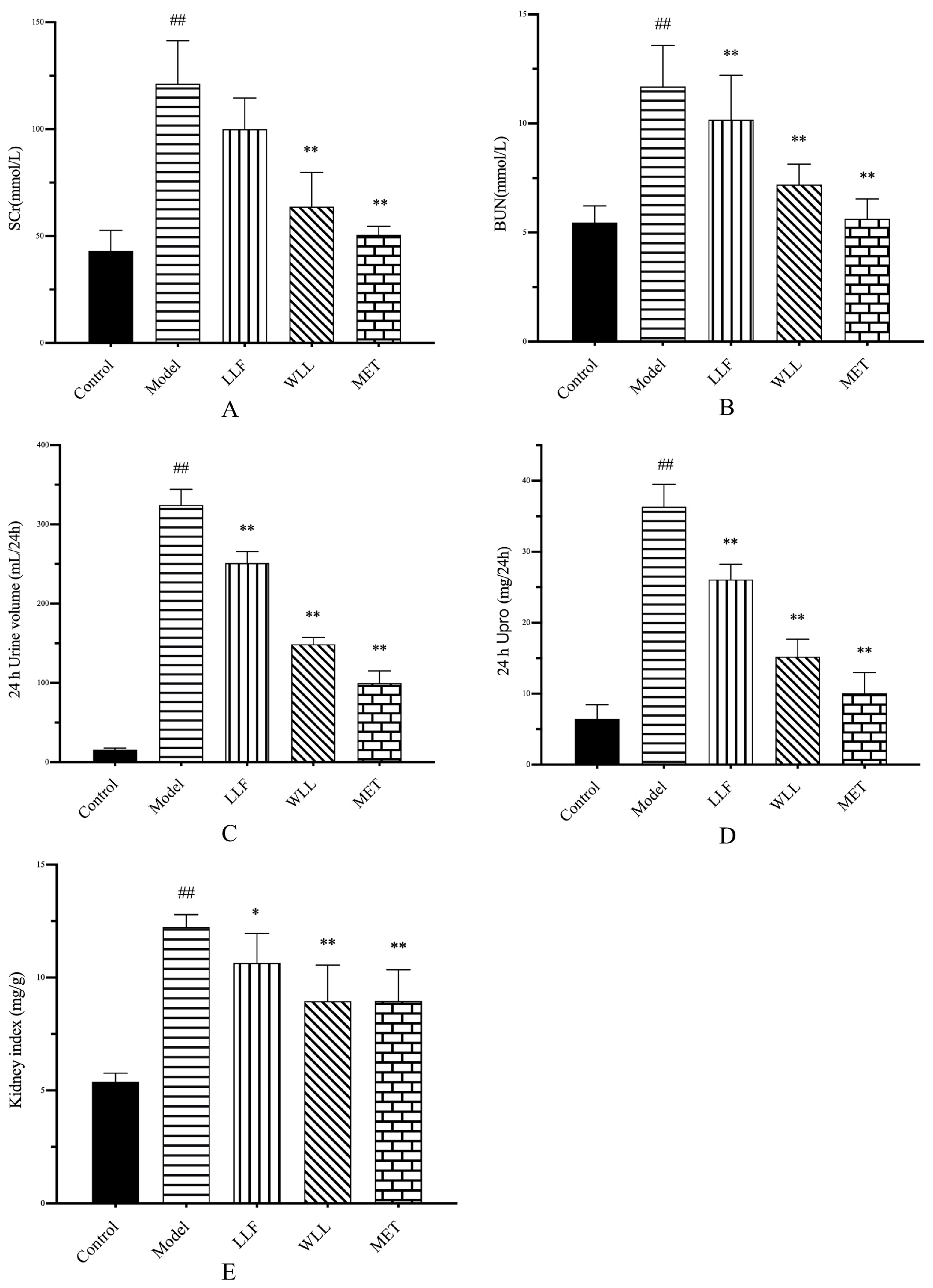 Molecules 28 00791 g004