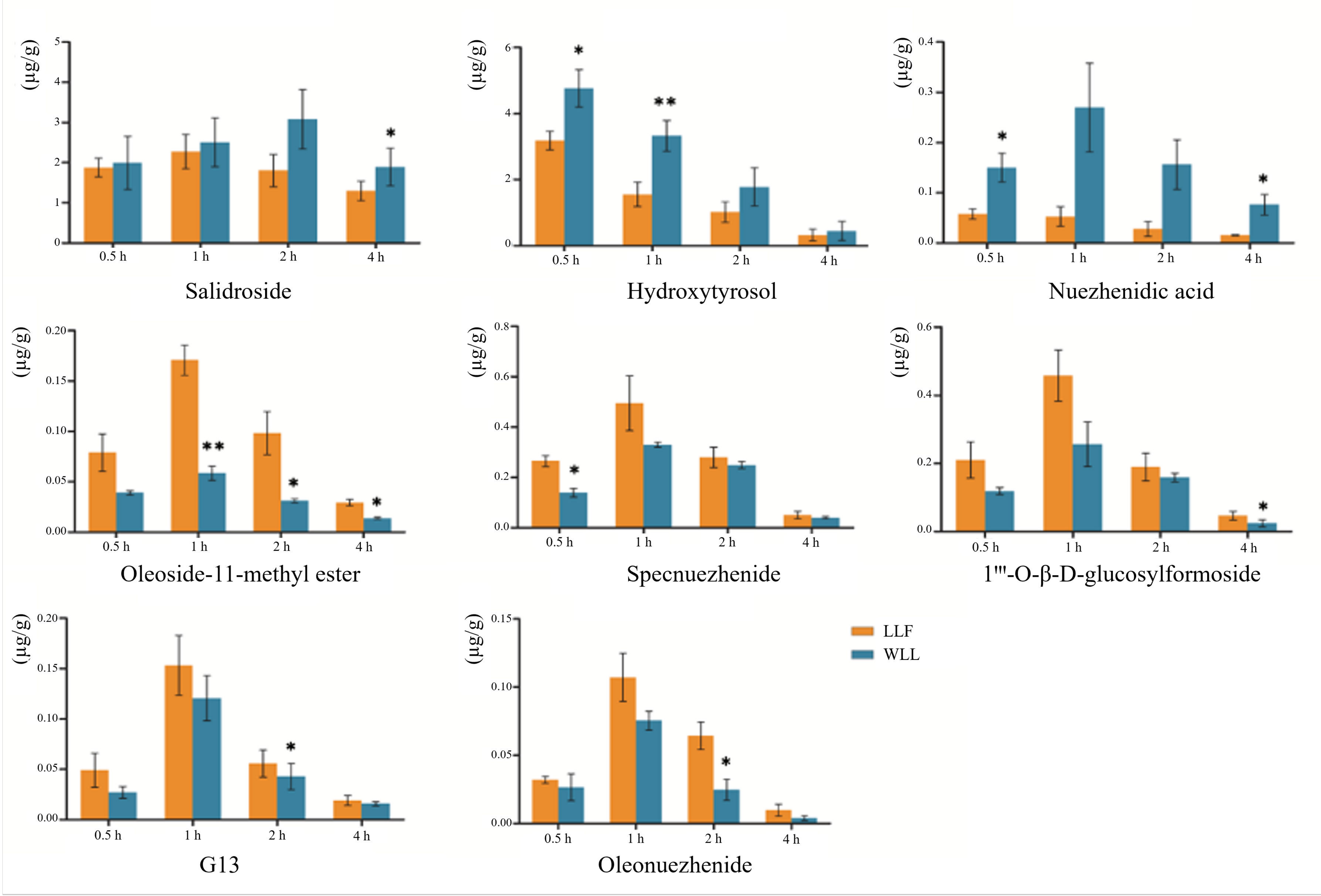 Molecules 28 00791 g010