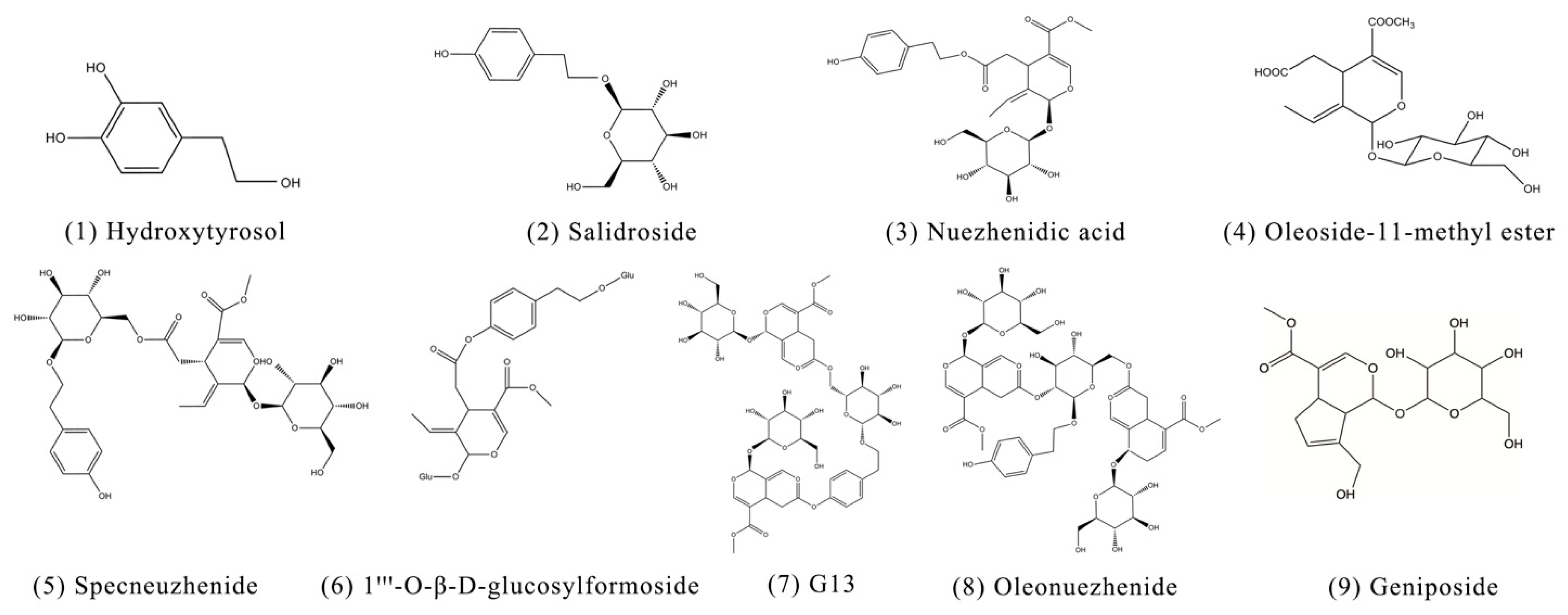 Molecules 28 00791 g011