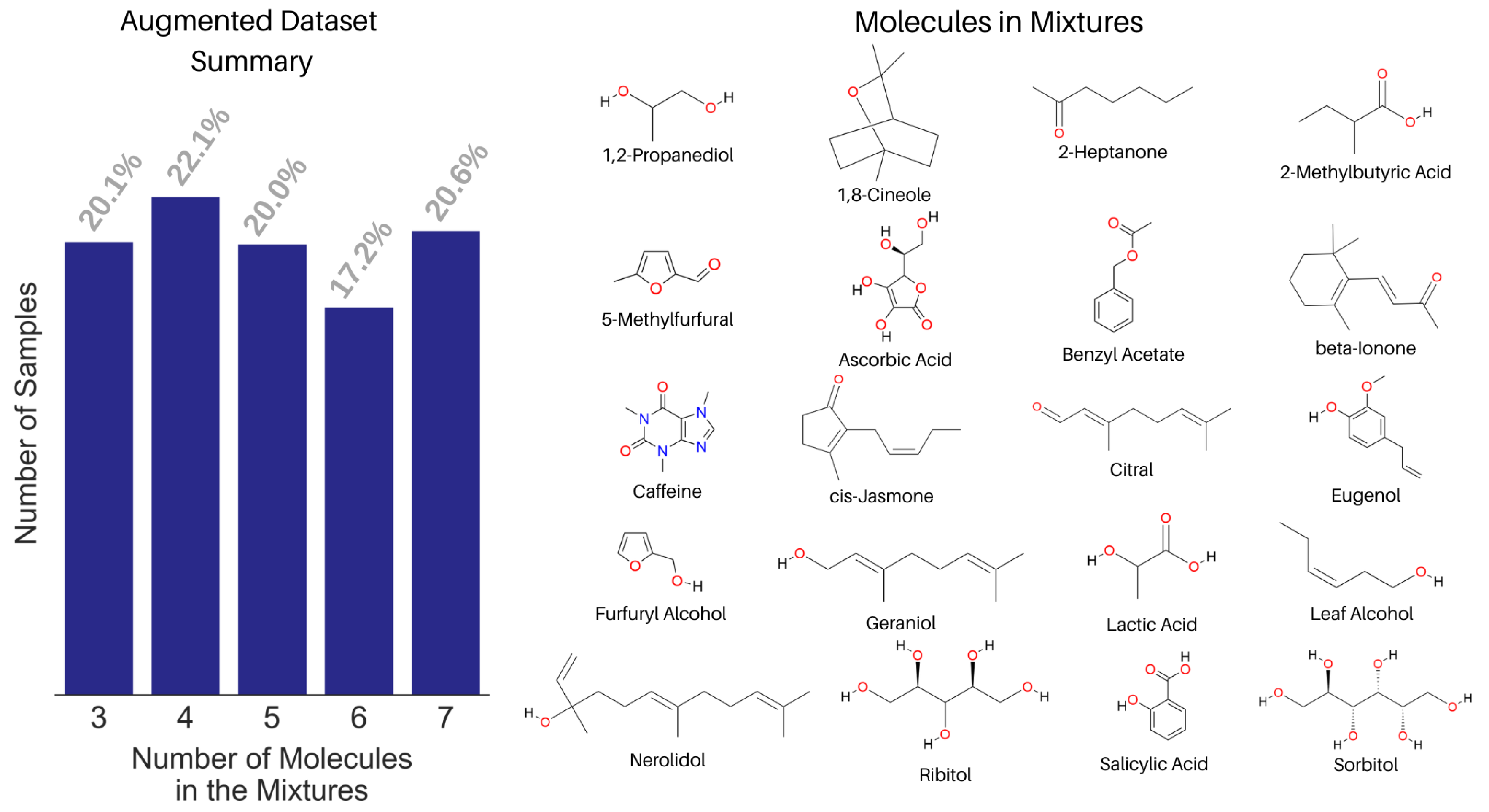 Molecules 28 00792 g007