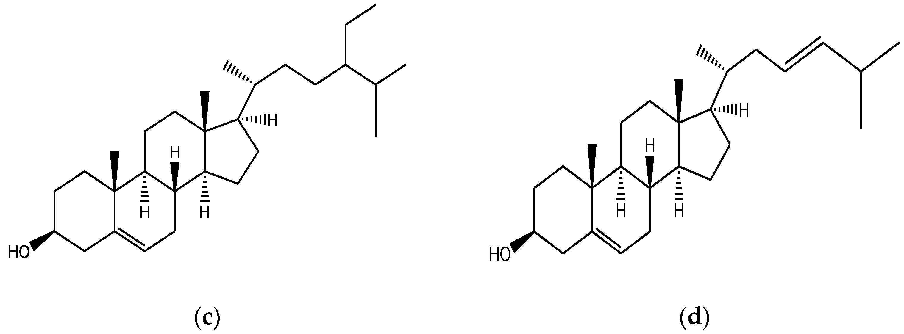 Molecules 28 00793 g001b