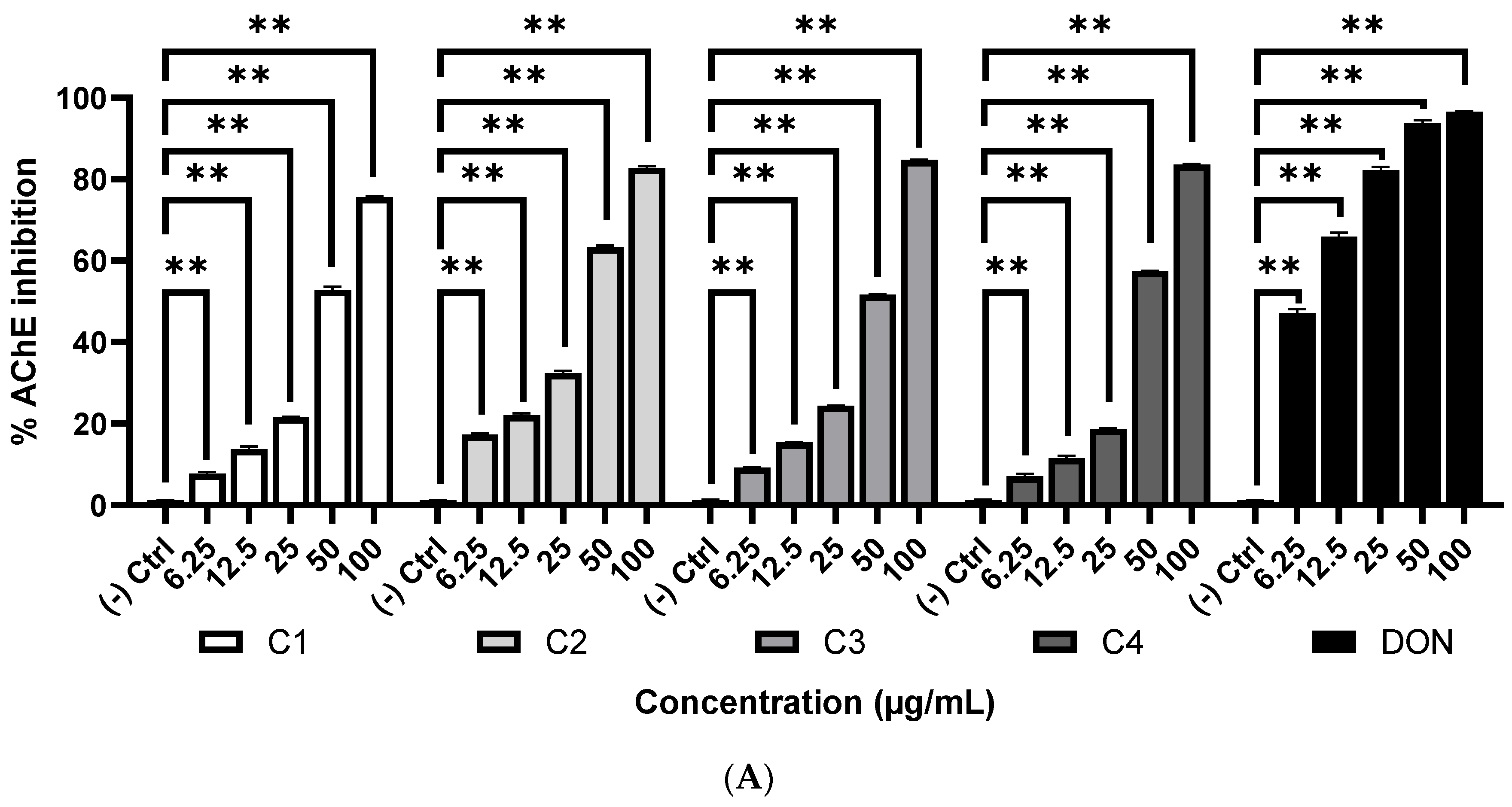 Molecules 28 00793 g004a