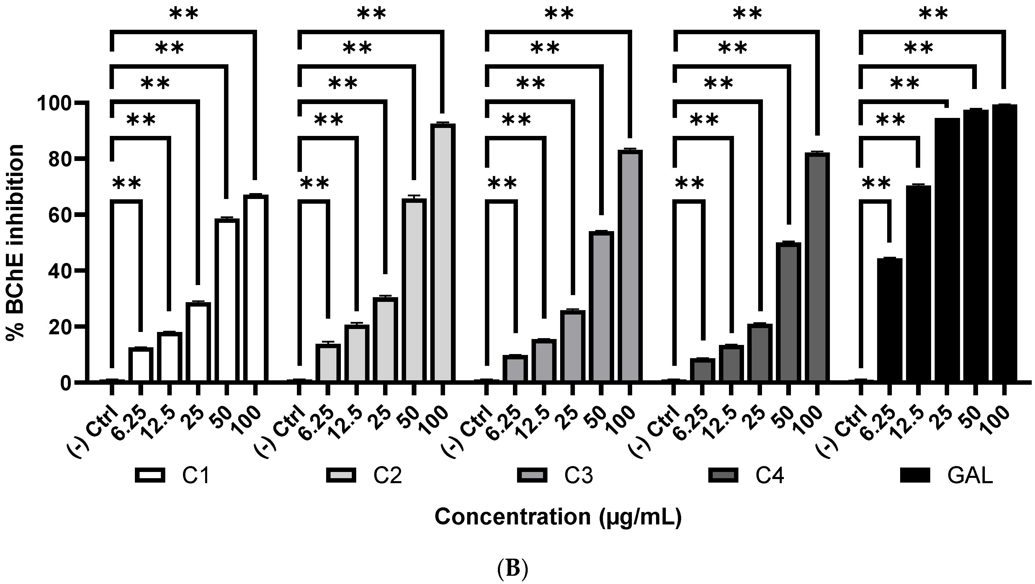 Molecules 28 00793 g004b
