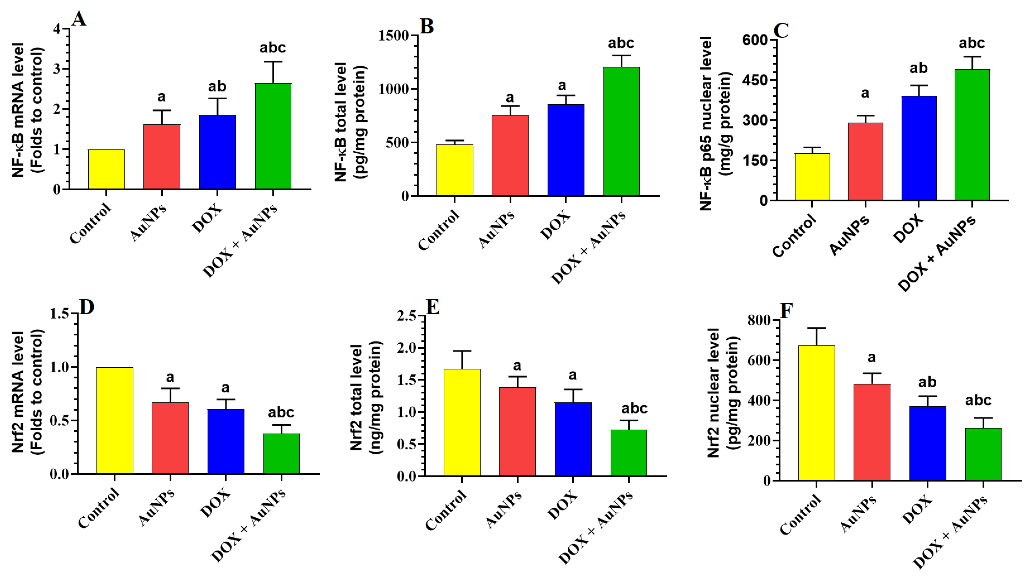 Molecules 28 00796 g004