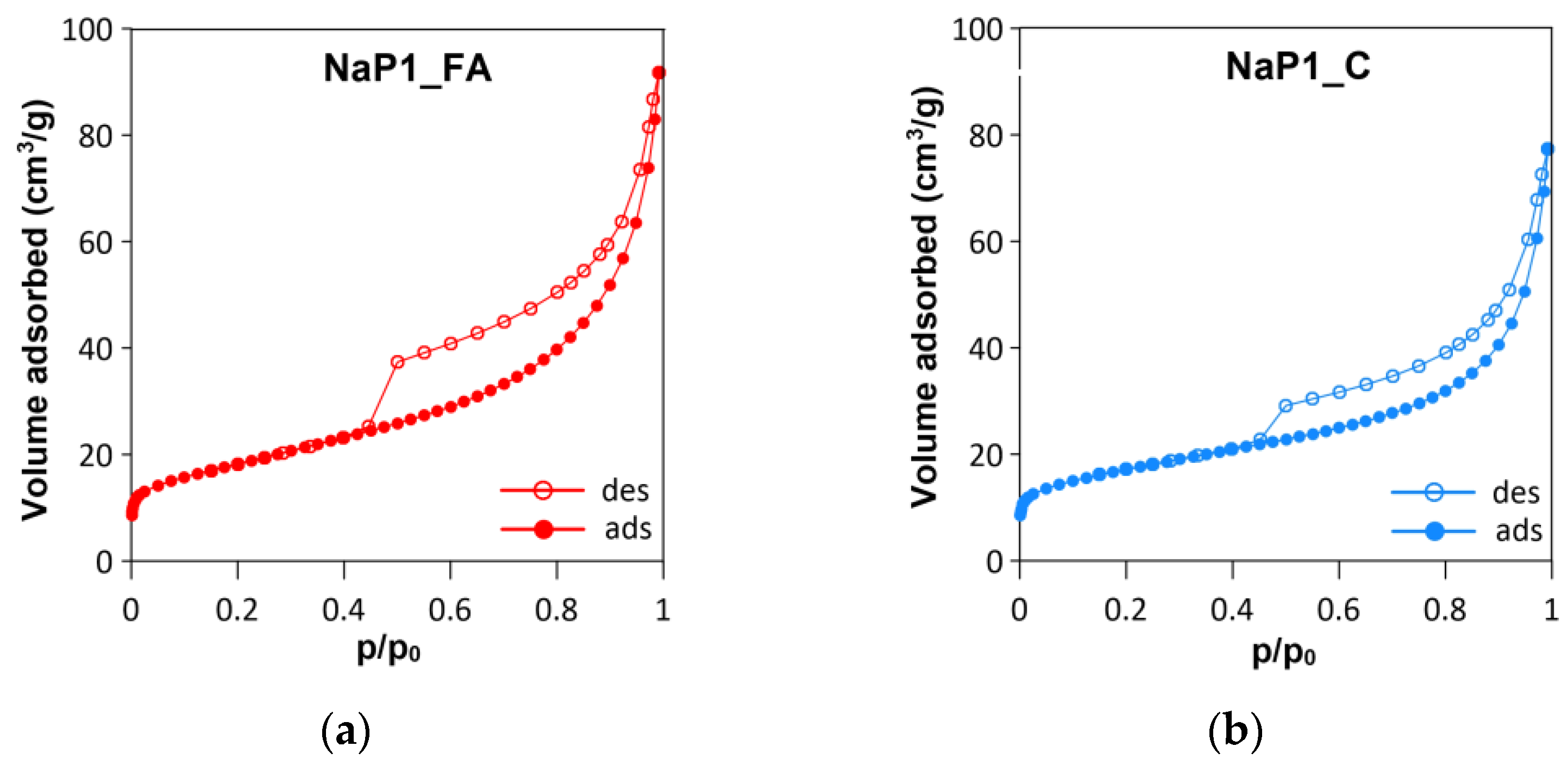 Molecules 28 00798 g003a