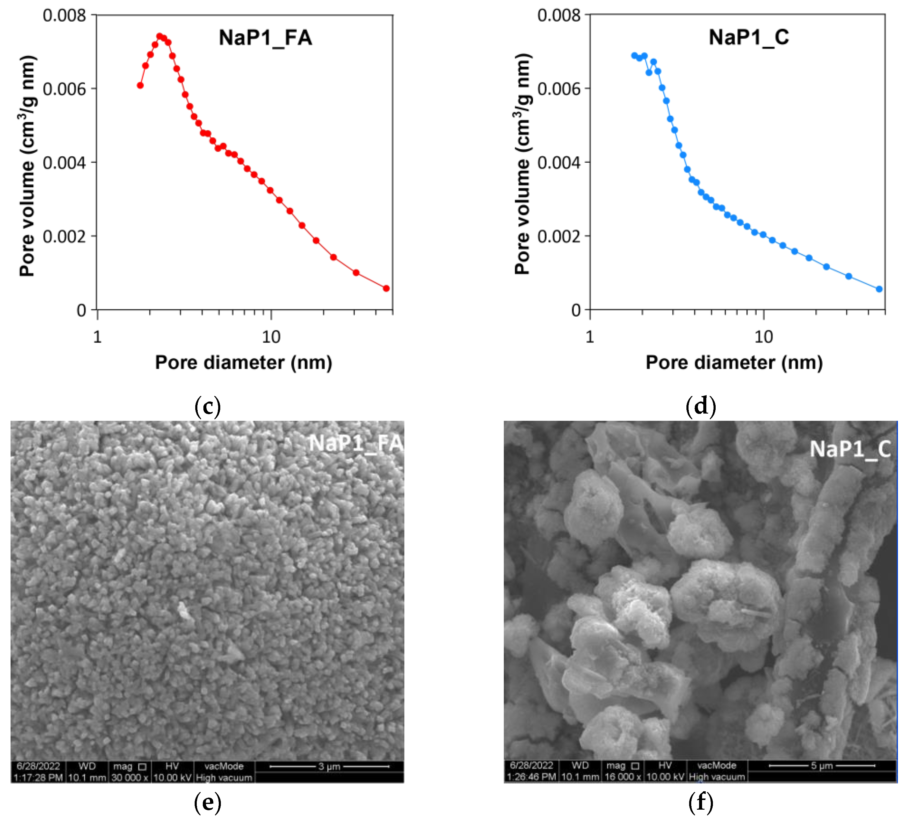 Molecules 28 00798 g003b