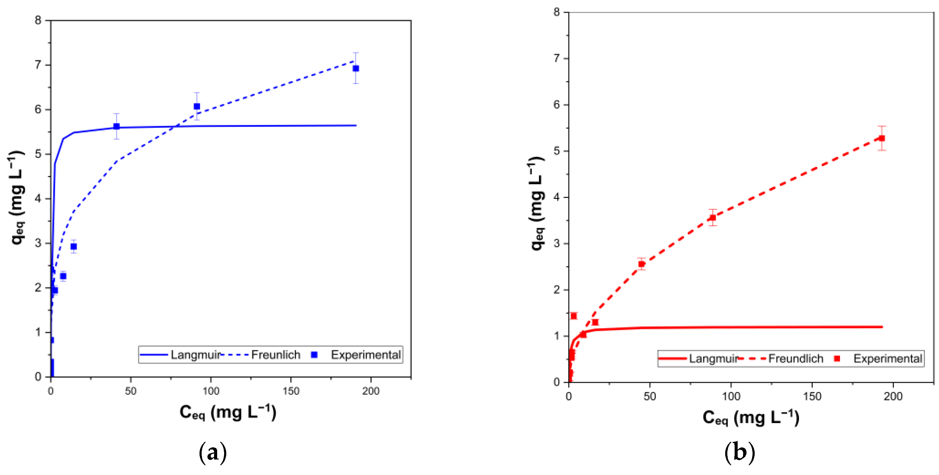 Molecules 28 00798 g004